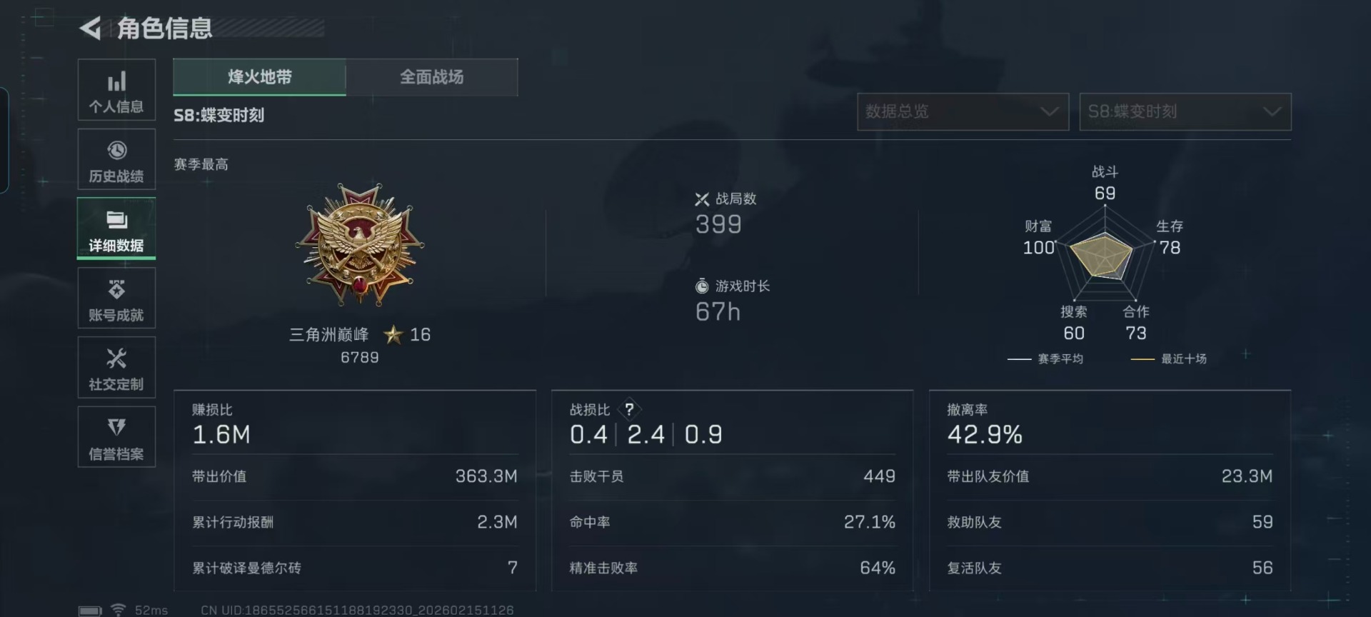 SJZQM457644三角洲行动账号详情图23