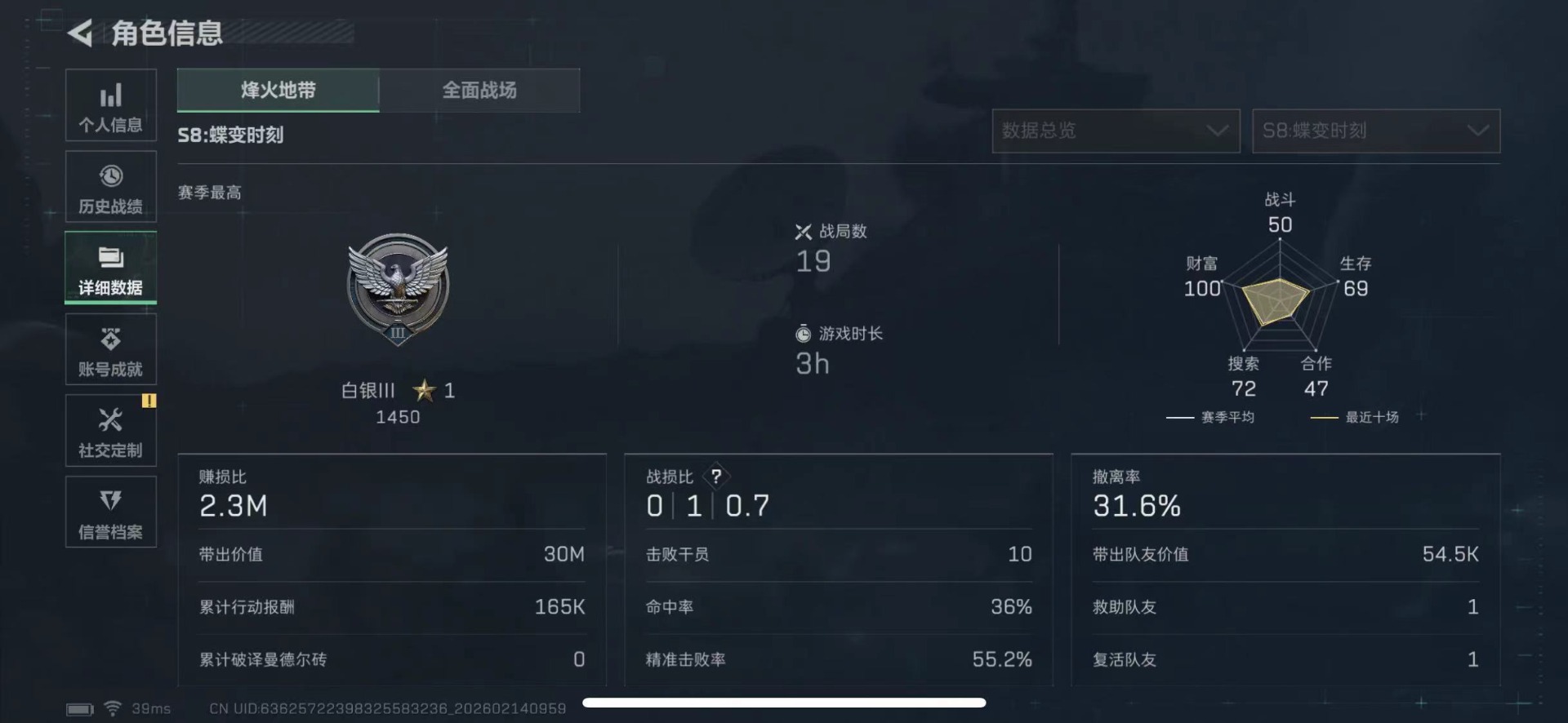 SJZCMW445920三角洲行动账号详情图4