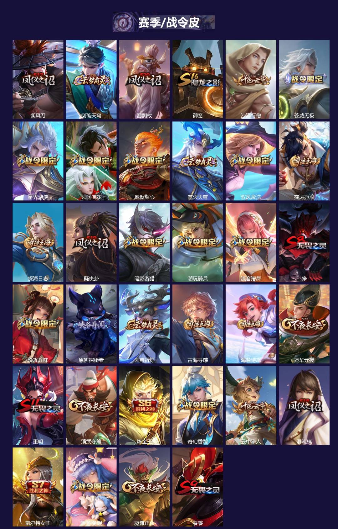 WZQM4170857王者荣耀账号详情图3