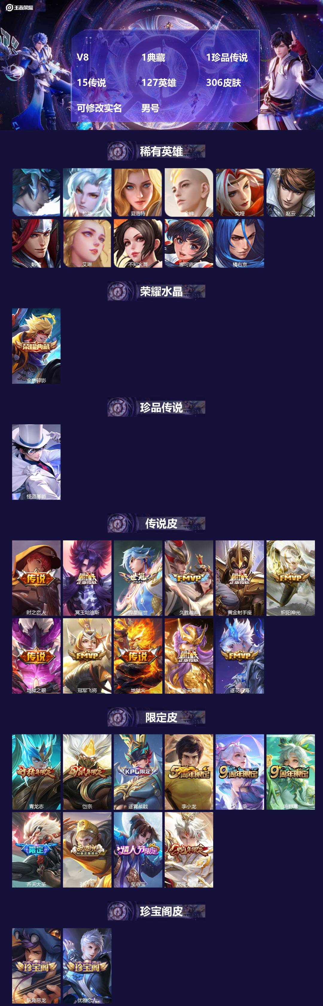 王者荣耀账号安卓QQ127英雄-306皮肤-[]V8 1典藏 1珍品传说 15传说 127英雄 306皮肤 可修改实名 