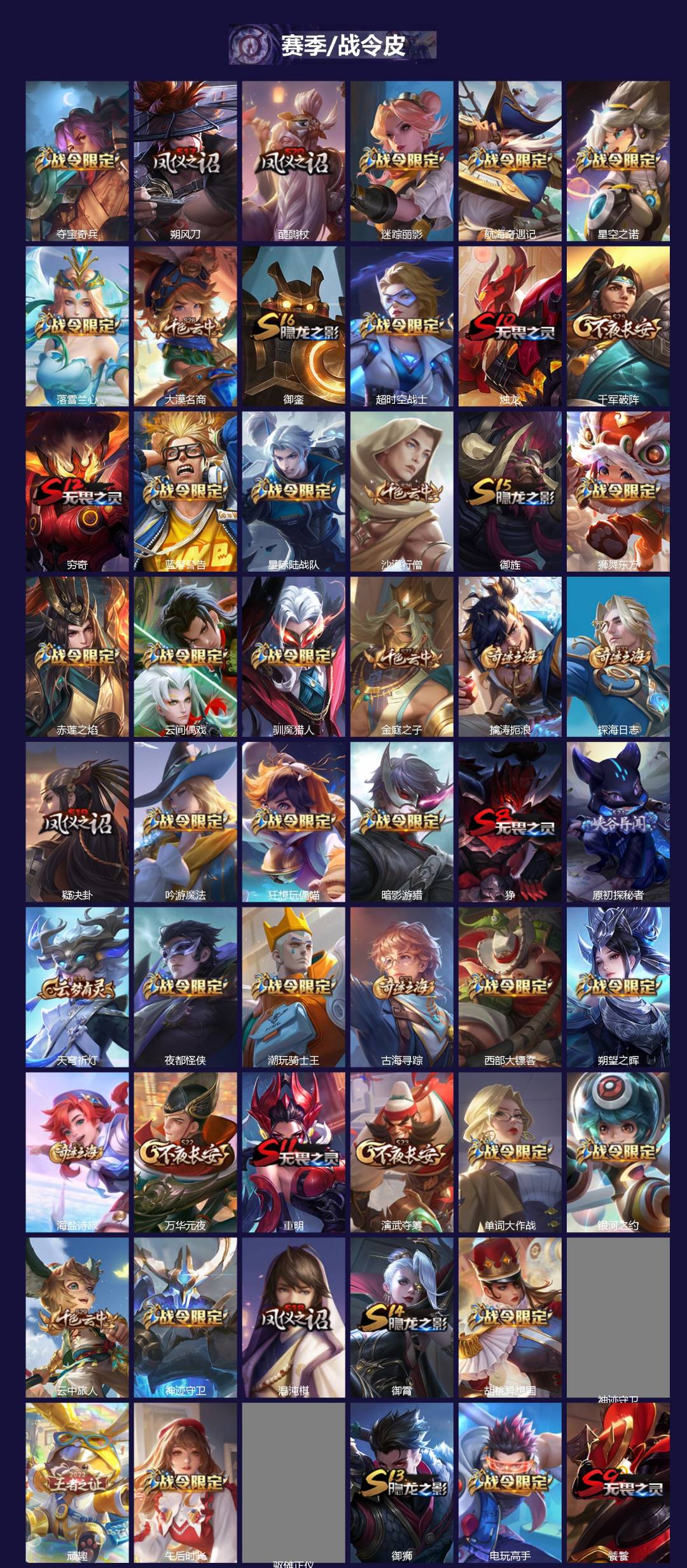 WZCMW4162138王者荣耀账号详情图2