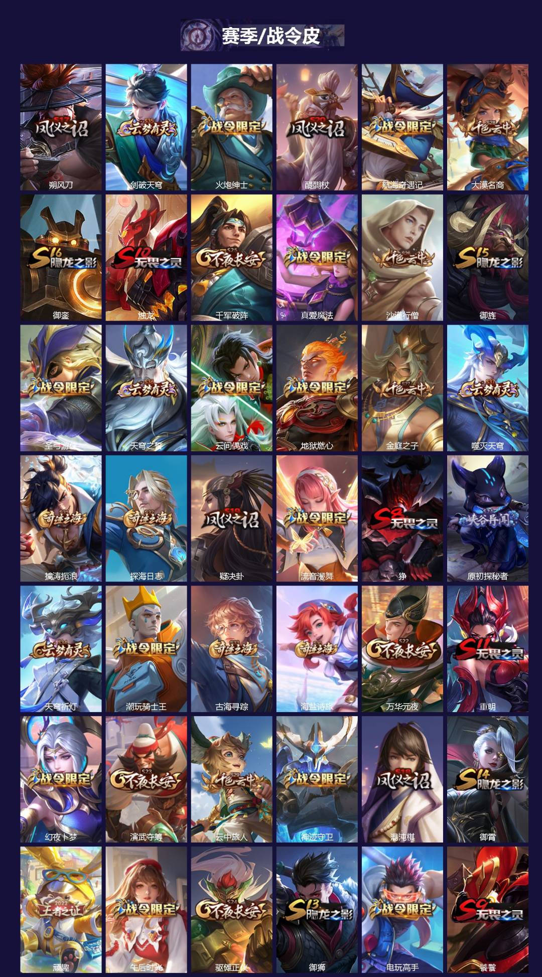 WZCMW4162163王者荣耀账号详情图2