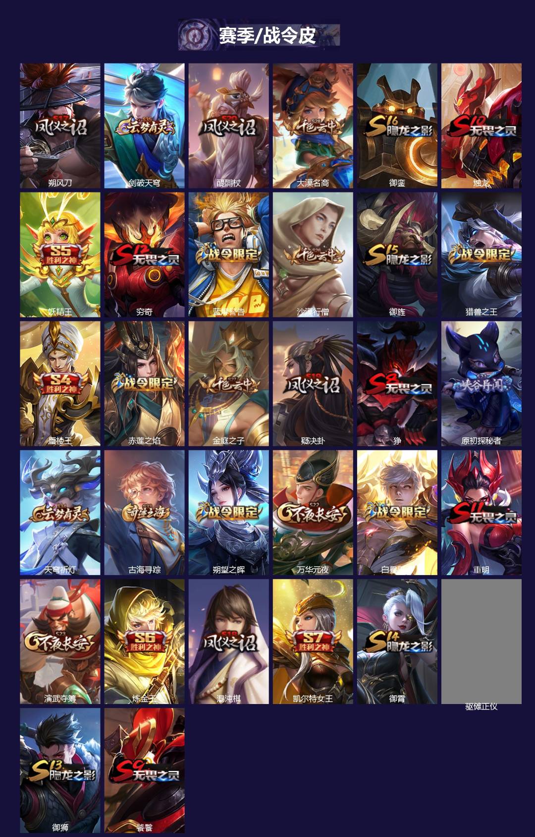 WZCMW4162307王者荣耀账号详情图2