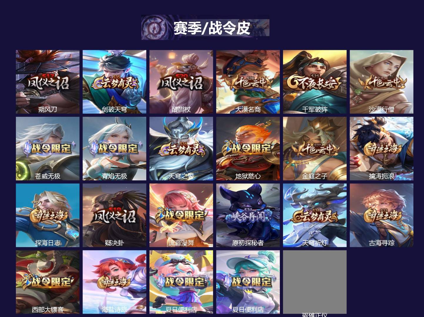 WZCMW4162407王者荣耀账号详情图2