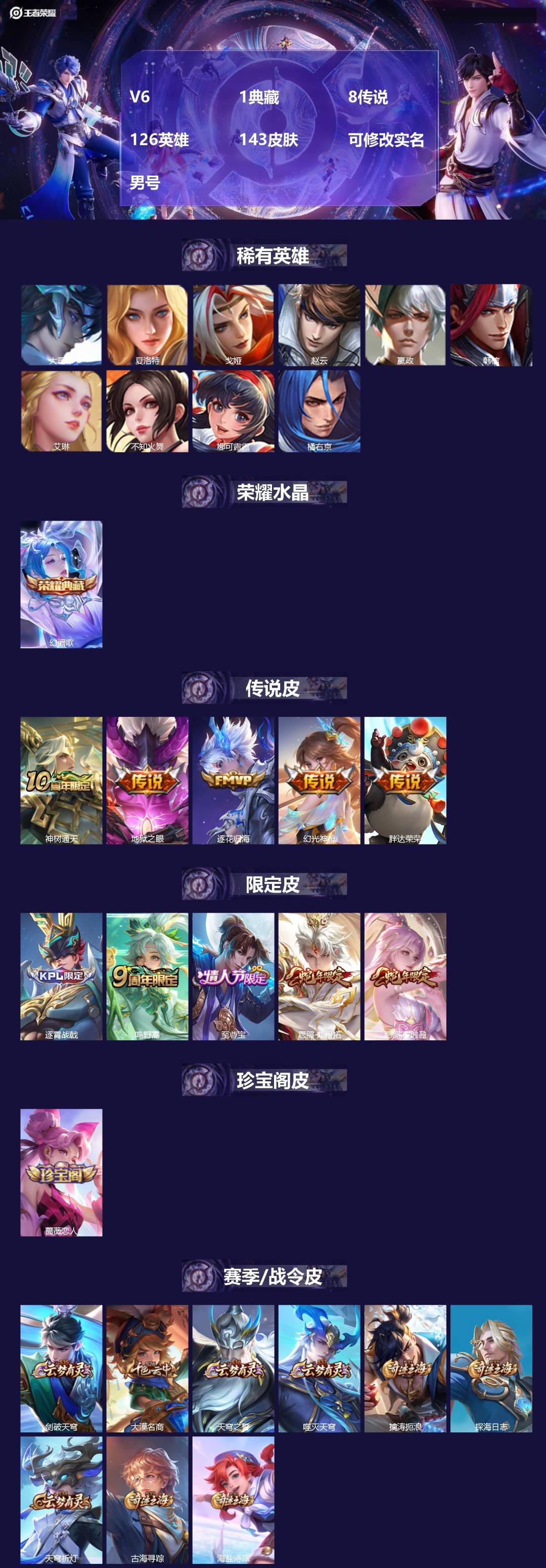 王者荣耀账号安卓QQ126英雄-143皮肤-[]V6 1典藏 8传说 126英雄 143皮肤 可修改实名 男号 
【英雄