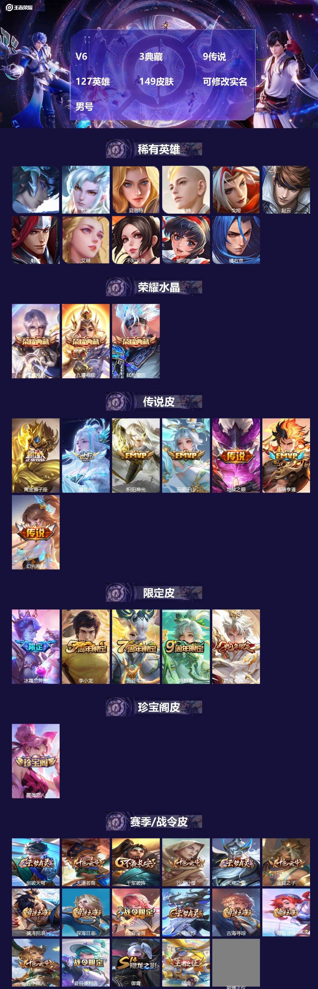 王者荣耀账号安卓QQ127英雄-149皮肤-[]V6 3典藏 9传说 127英雄 149皮肤 可修改实名 男号 
【英雄