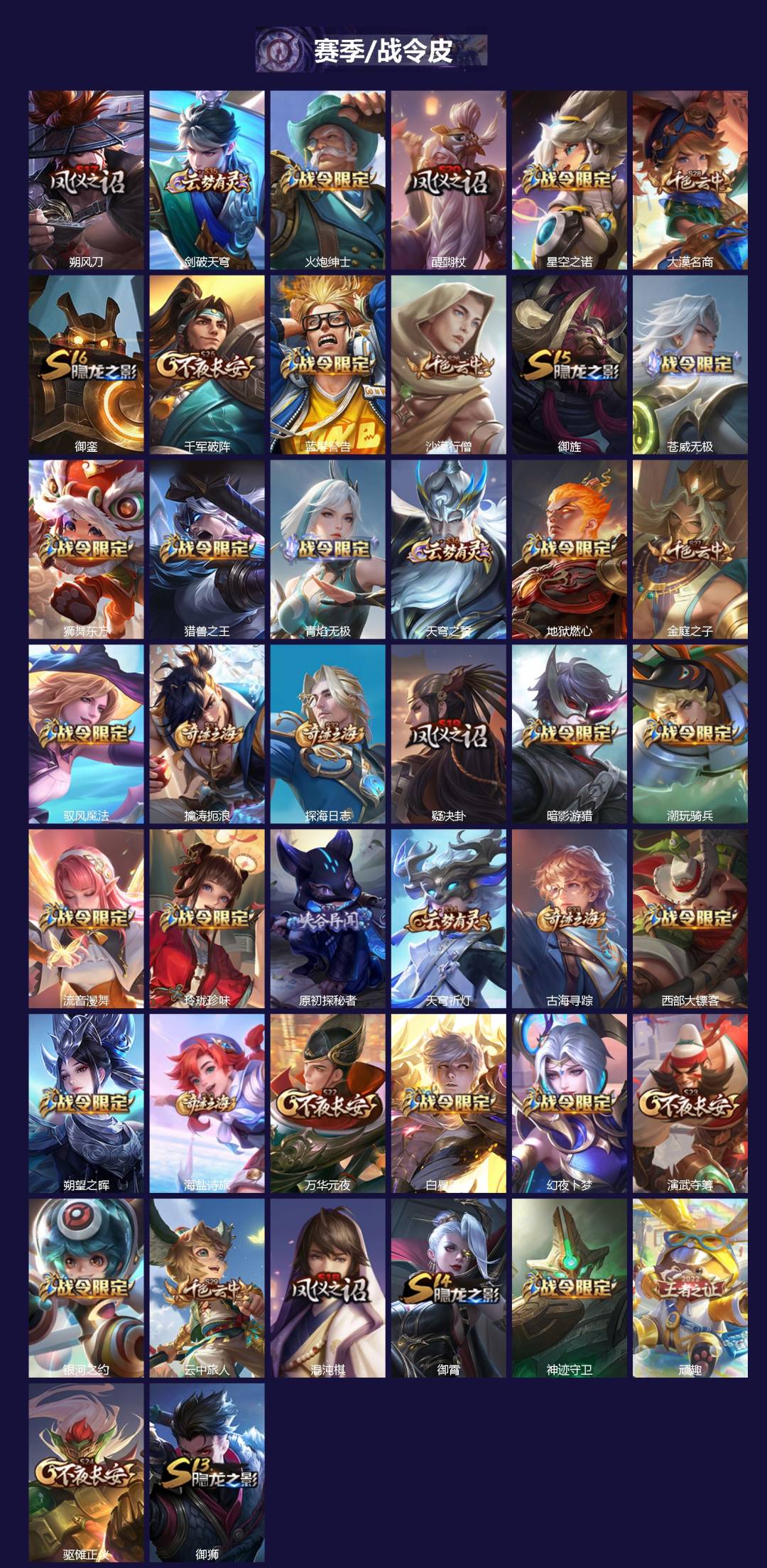 WZCMW4162690王者荣耀账号详情图2