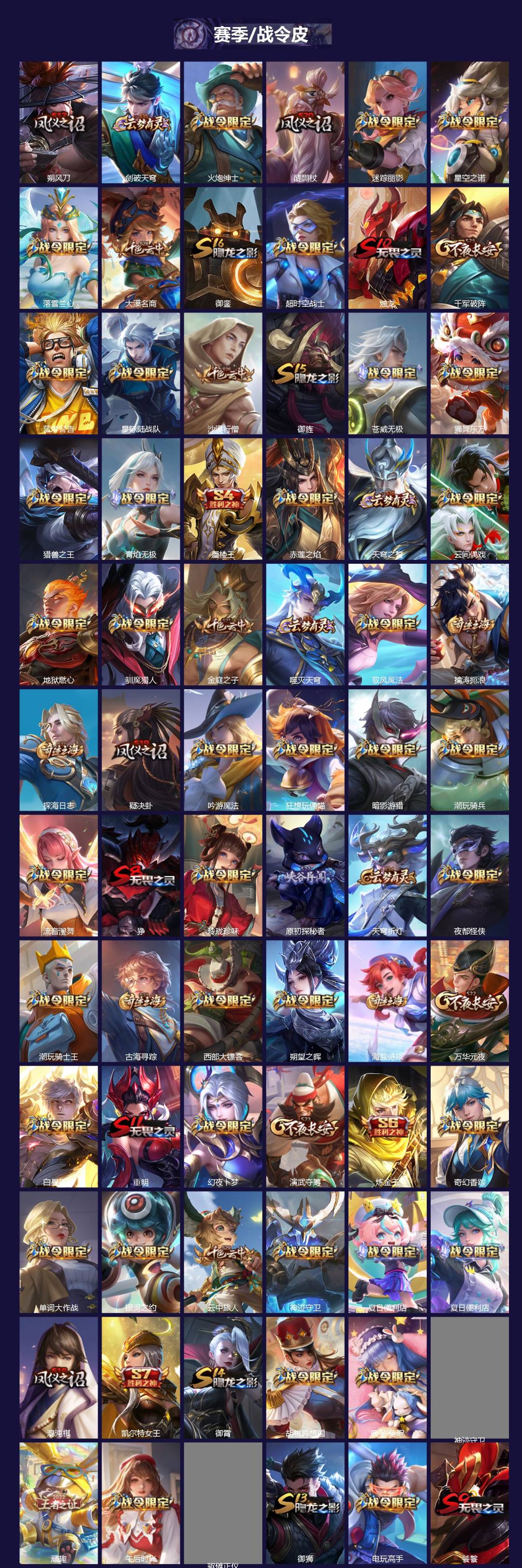 WZCMW4162692王者荣耀账号详情图4 WZCMW4162692王者荣耀账号详情图4