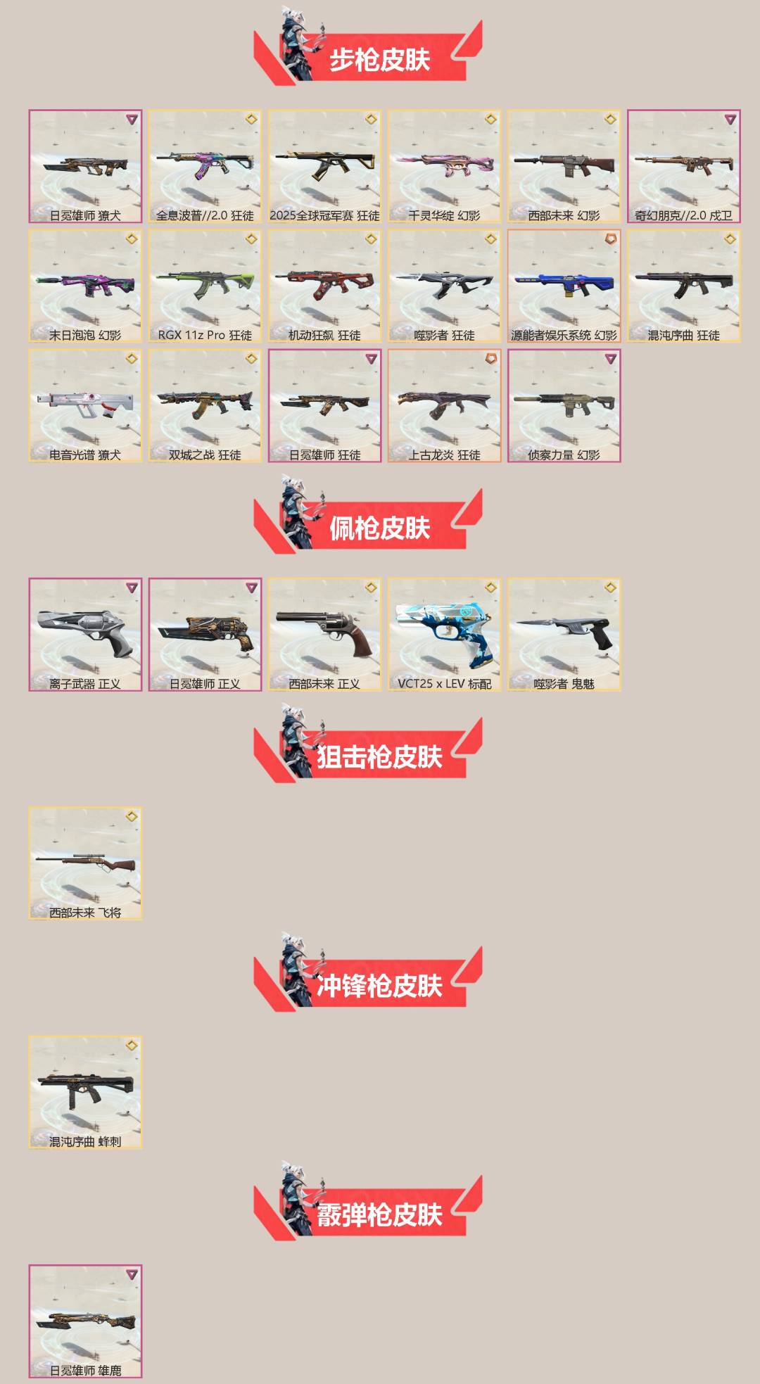 WWQQM413989无畏契约账号详情图4