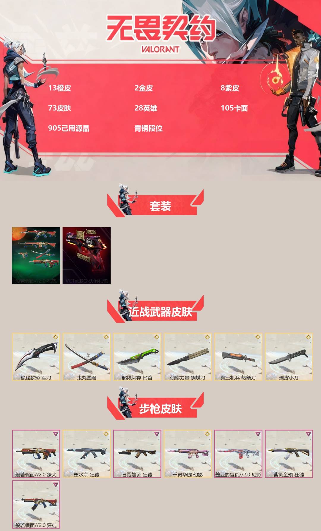 WWQQM413991无畏契约账号详情图3