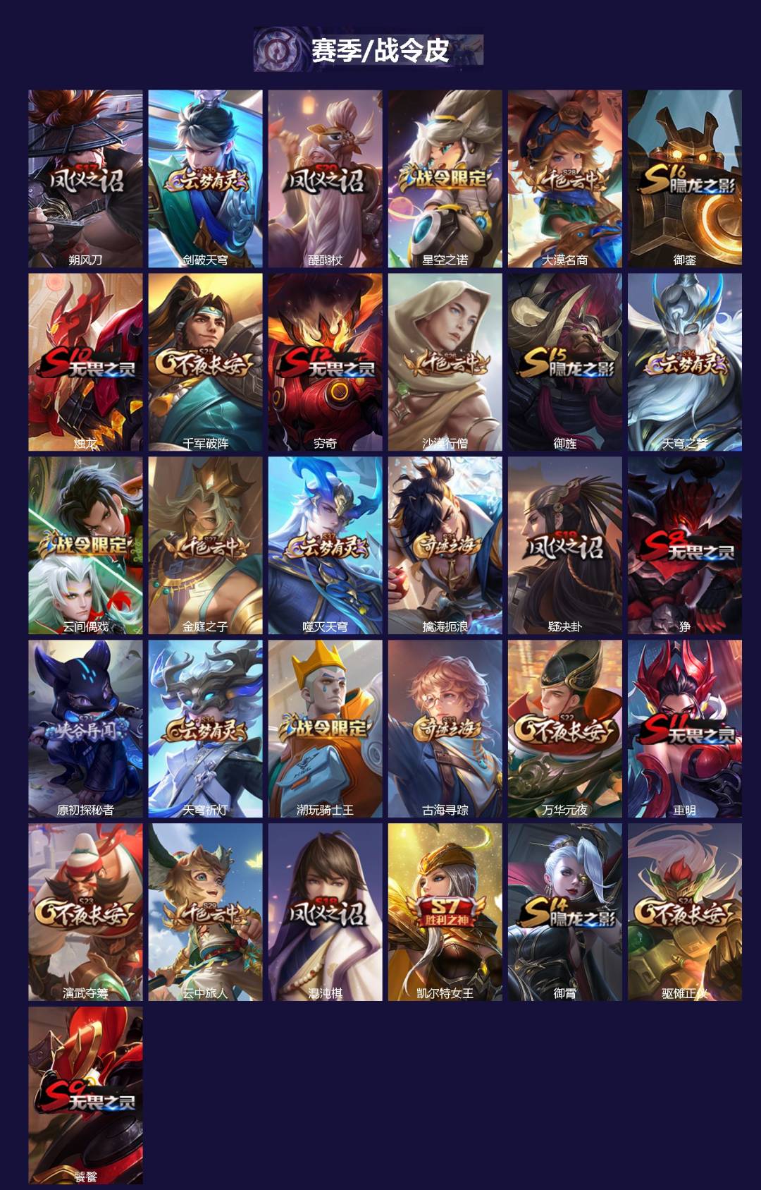 WZCMW4162766王者荣耀账号详情图2