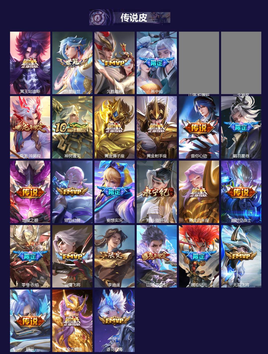 WZCMW4162833王者荣耀账号详情图2