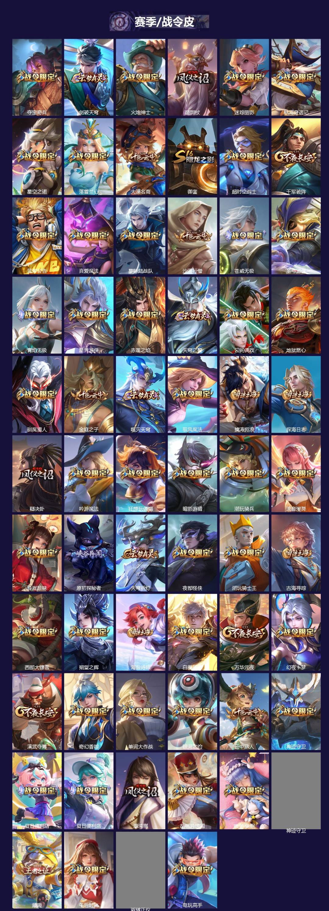 WZCMW4162833王者荣耀账号详情图4