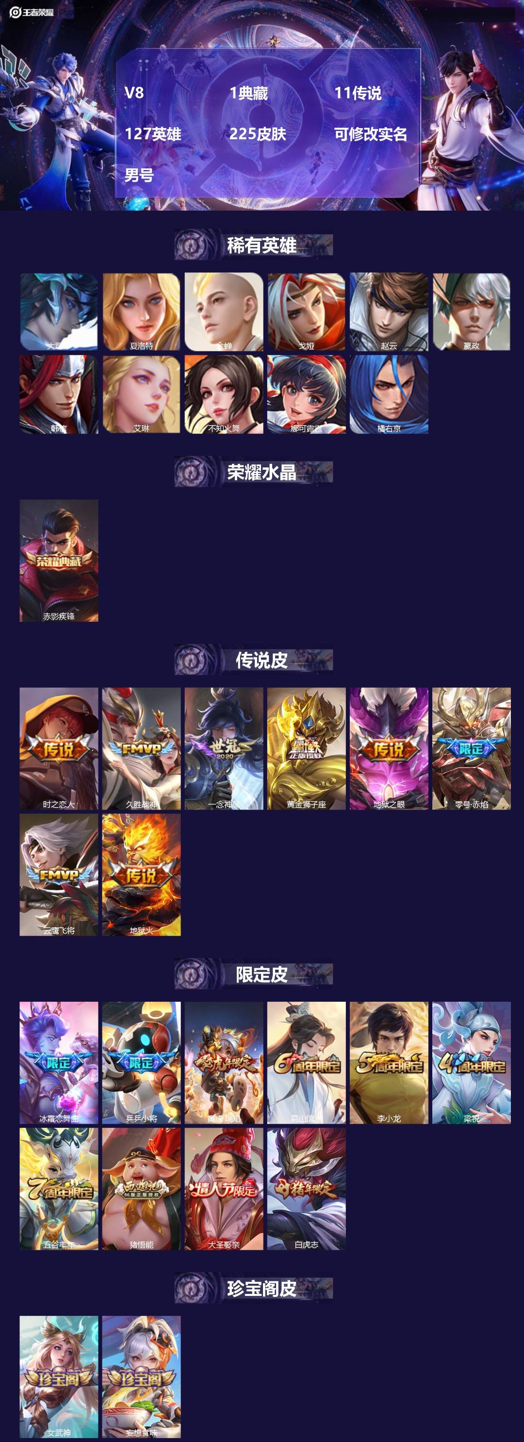 王者荣耀账号安卓QQ127英雄-225皮肤-[]V8 1典藏 11传说 127英雄 225皮肤 可修改实名 男号 
【英