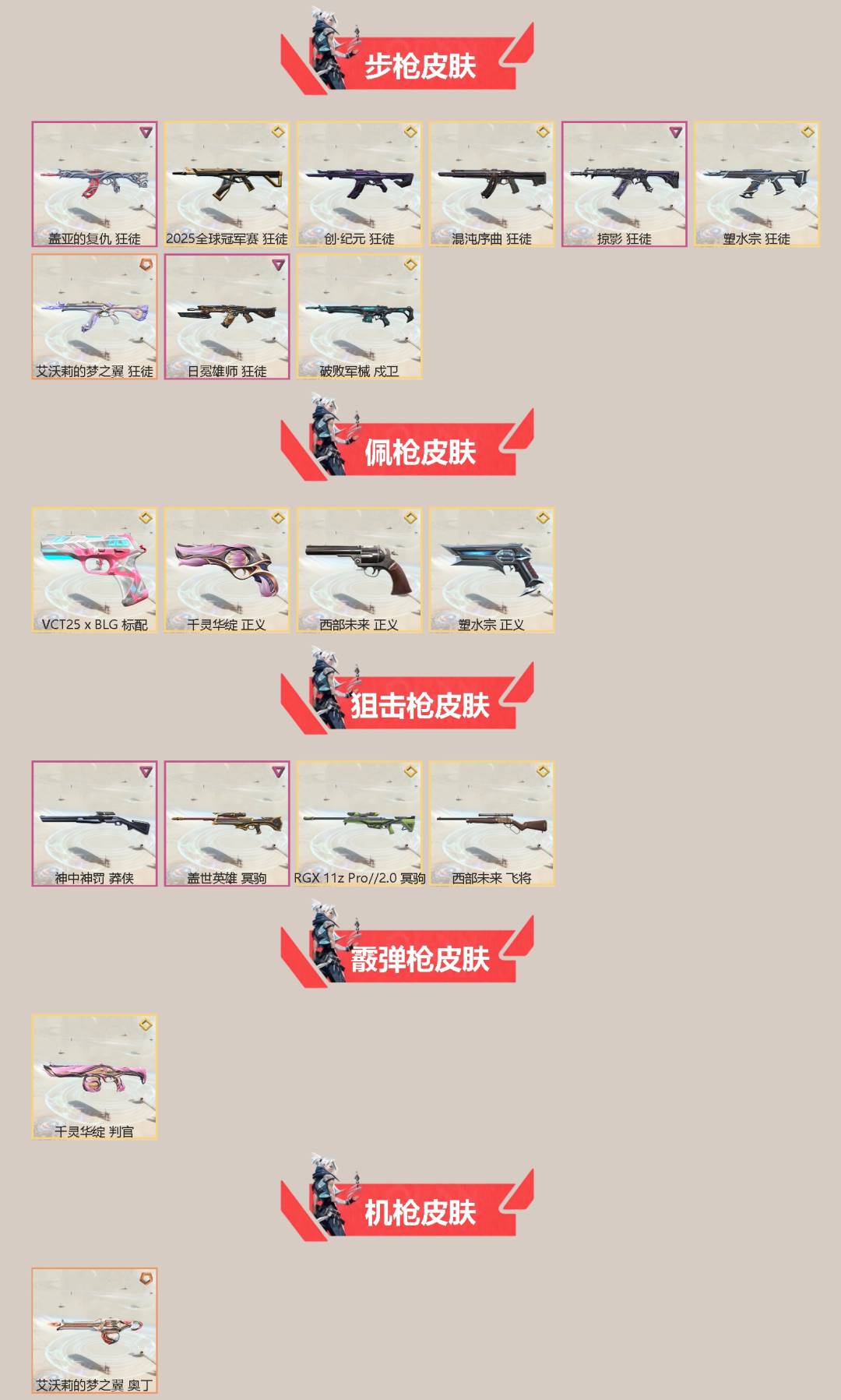 WWQQM414011无畏契约账号详情图4