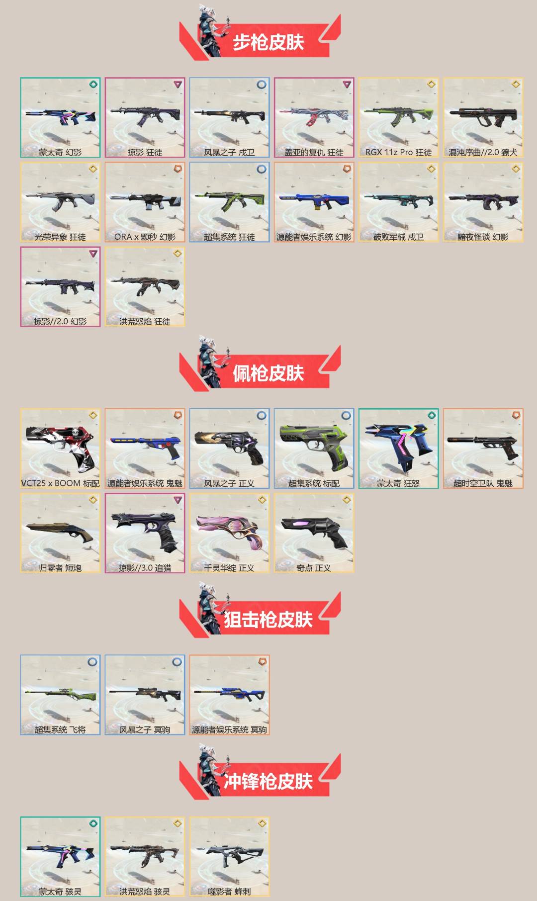 WWQQM414014无畏契约账号详情图4