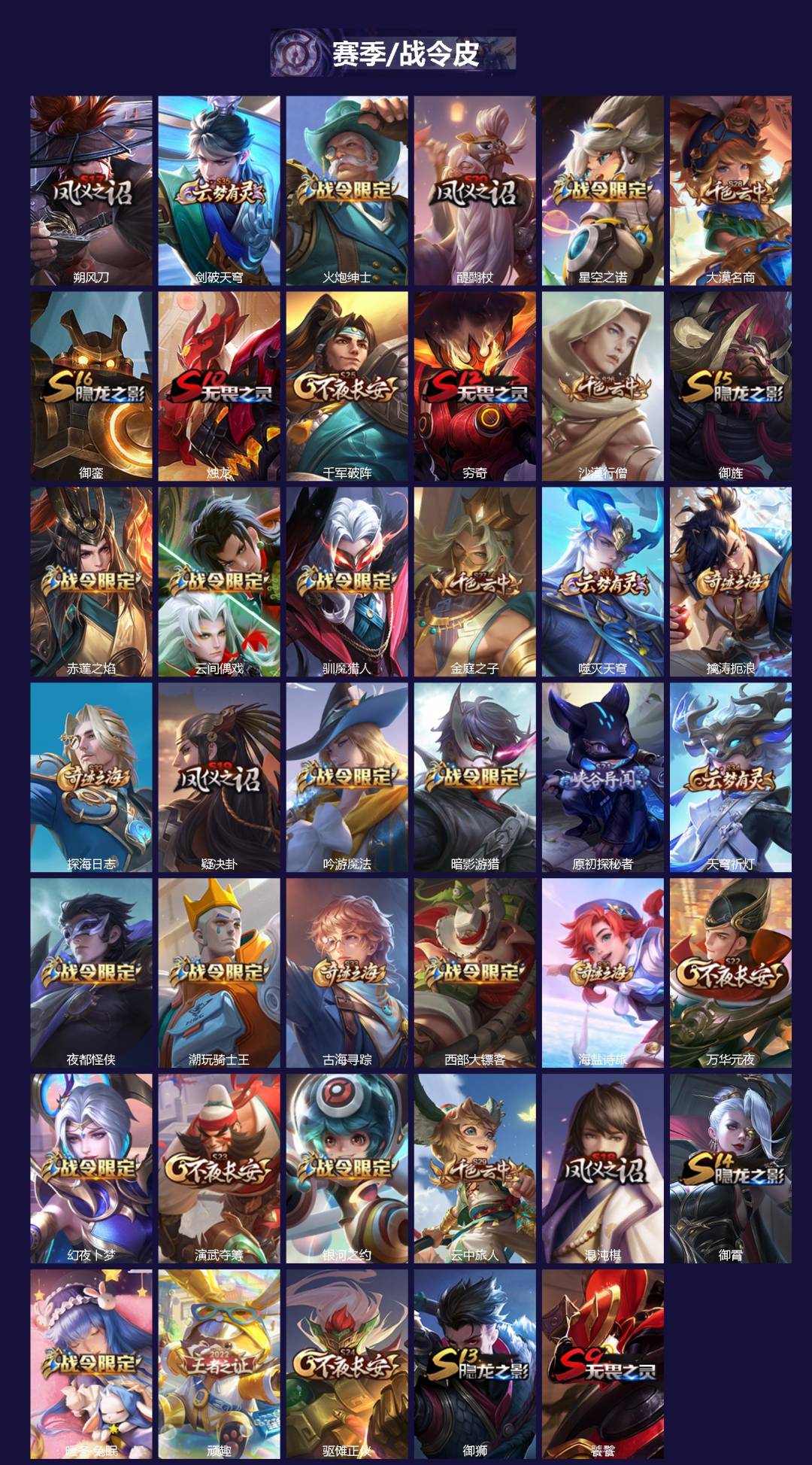 WZCMW4163012王者荣耀账号详情图2