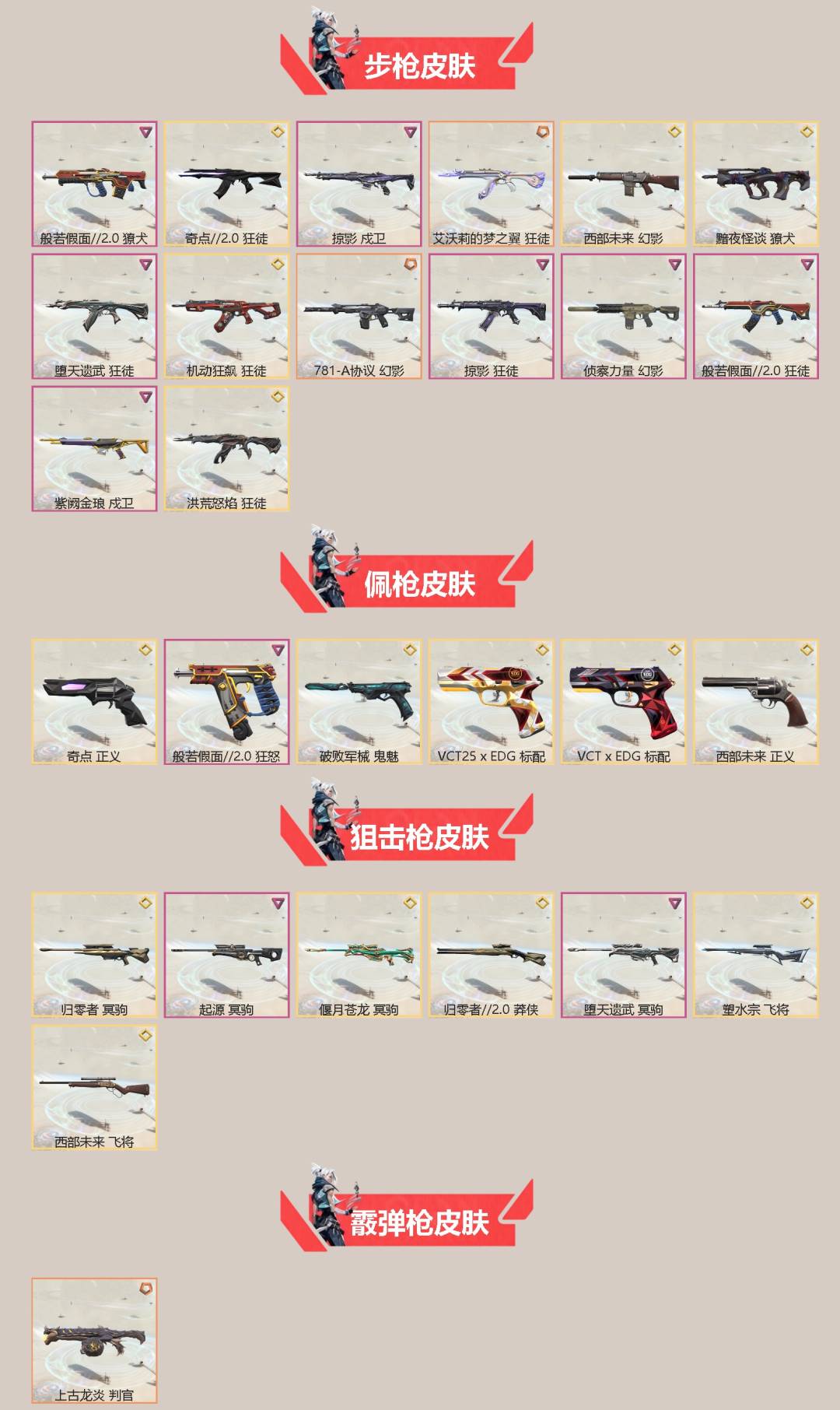 WWQQM414035无畏契约账号详情图4