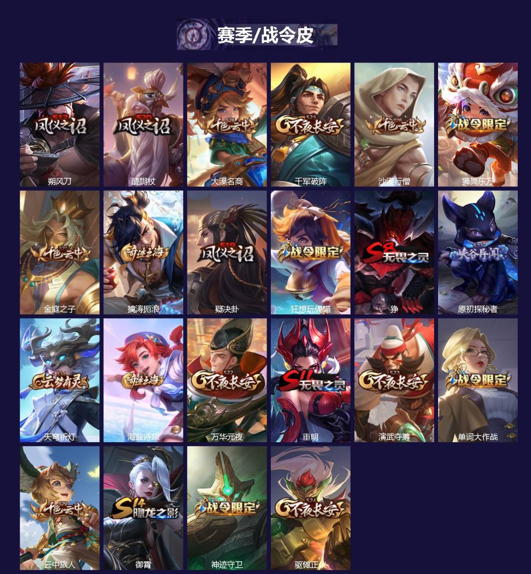 WZCMW4163246王者荣耀账号详情图2