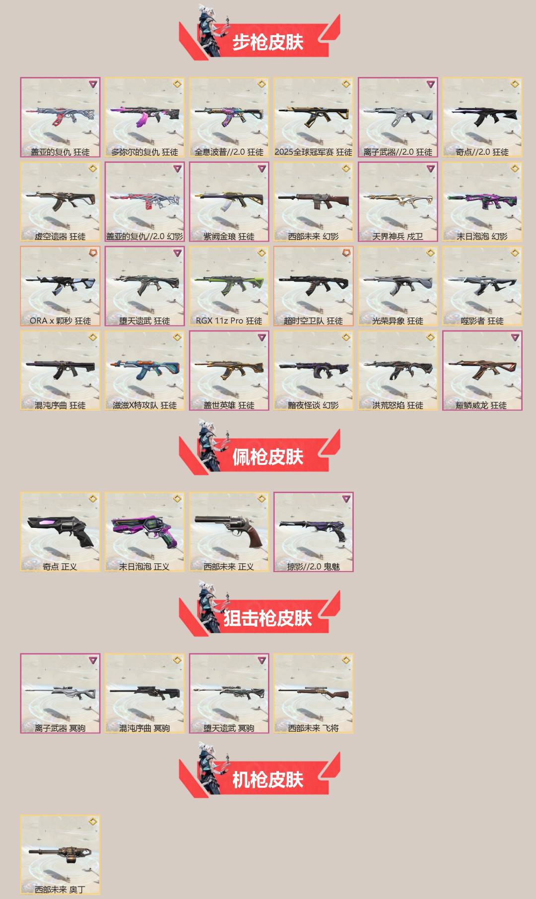 WWQQM414036无畏契约账号详情图4