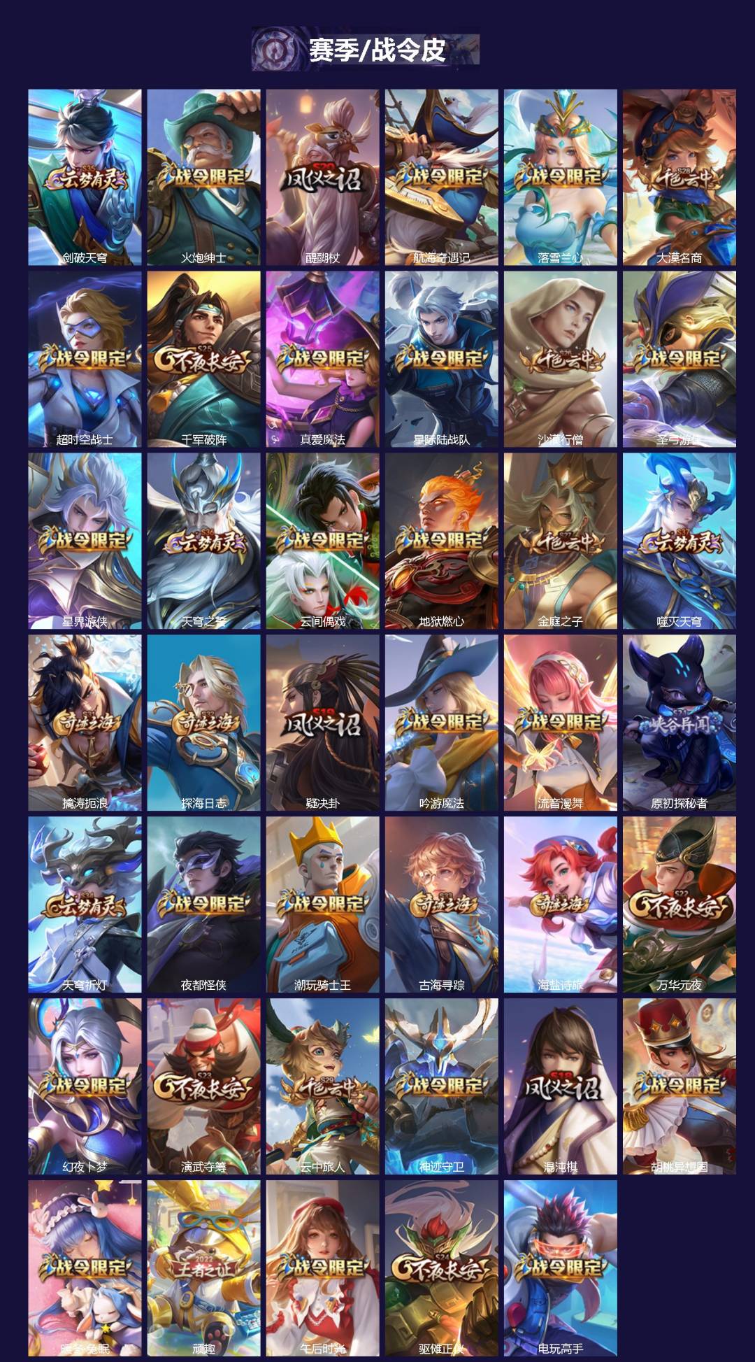 WZQM4172122王者荣耀账号详情图4 WZQM4172122王者荣耀账号详情图4