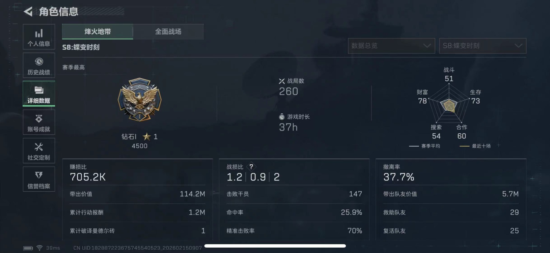 SJZQM458631三角洲行动账号详情图5