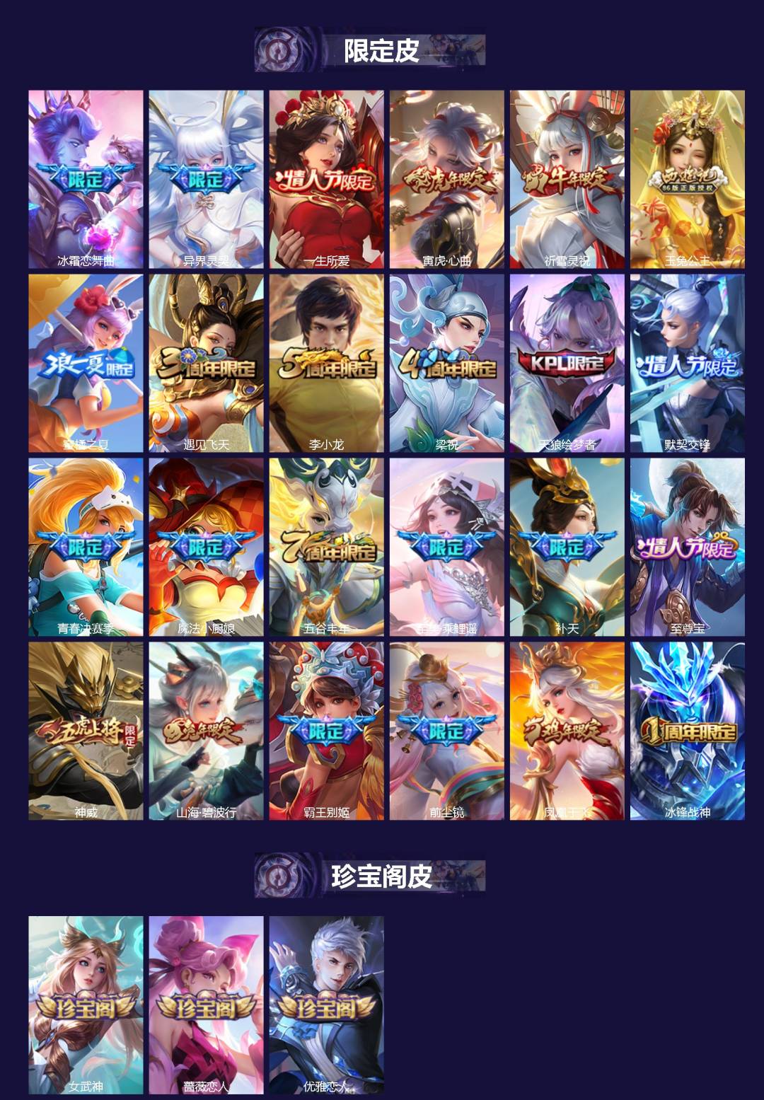 WZCMW4164239王者荣耀账号详情图2