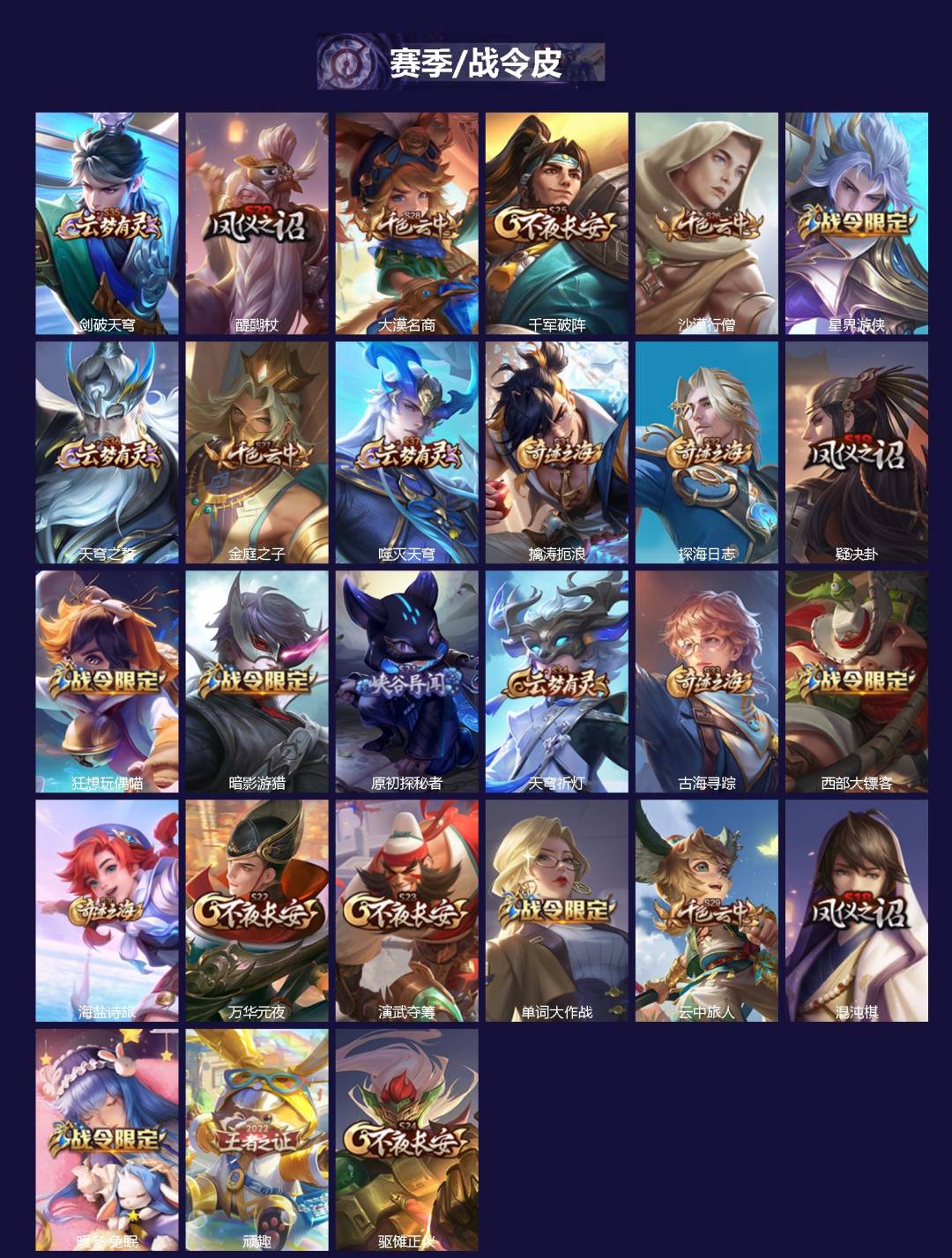 WZQM4172165王者荣耀账号详情图3 WZQM4172165王者荣耀账号详情图3