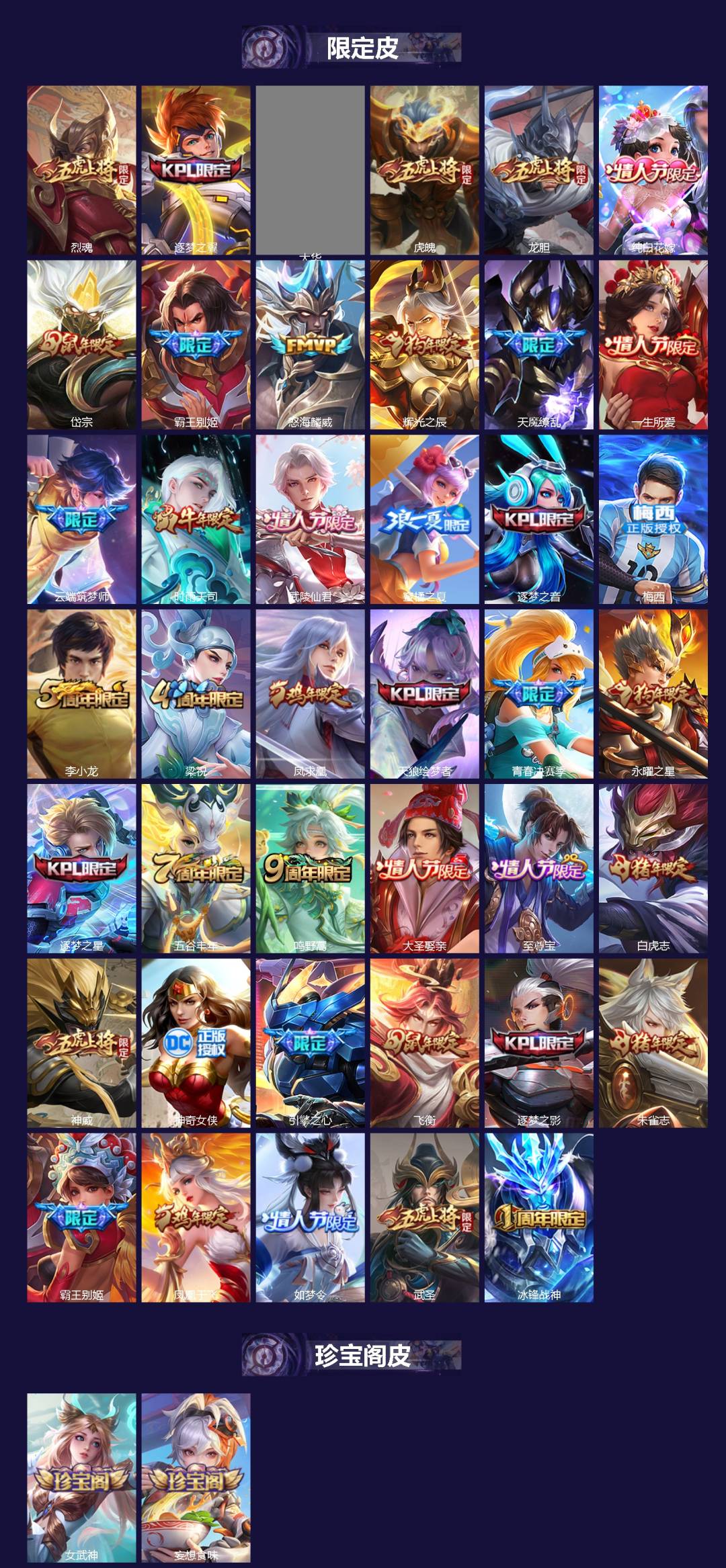 WZCMW4164361王者荣耀账号详情图2