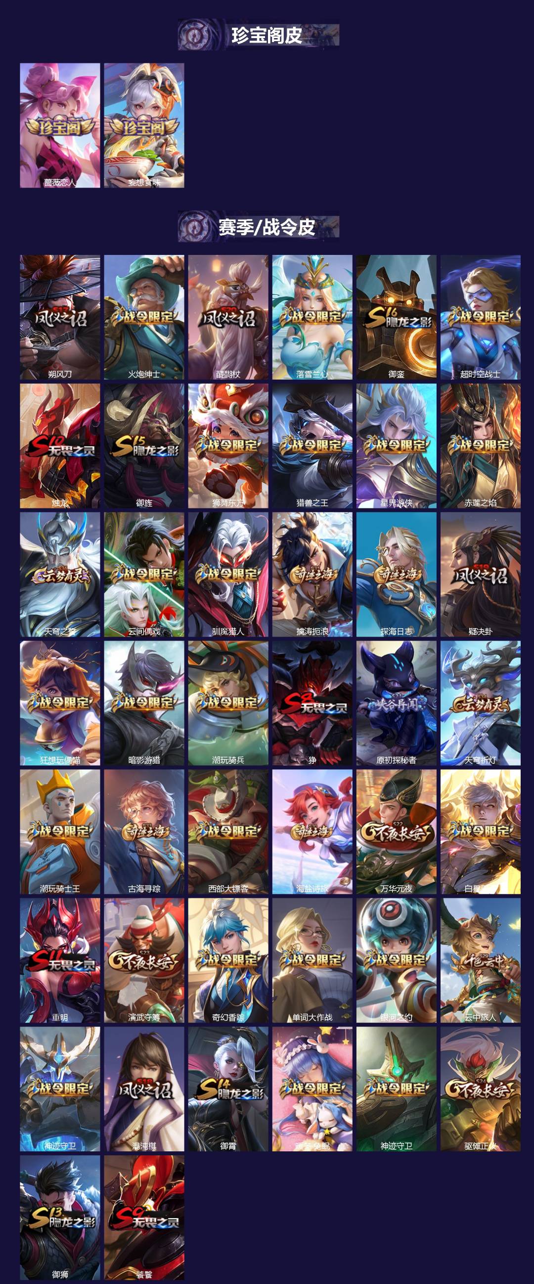 WZCMW4164745王者荣耀账号详情图2