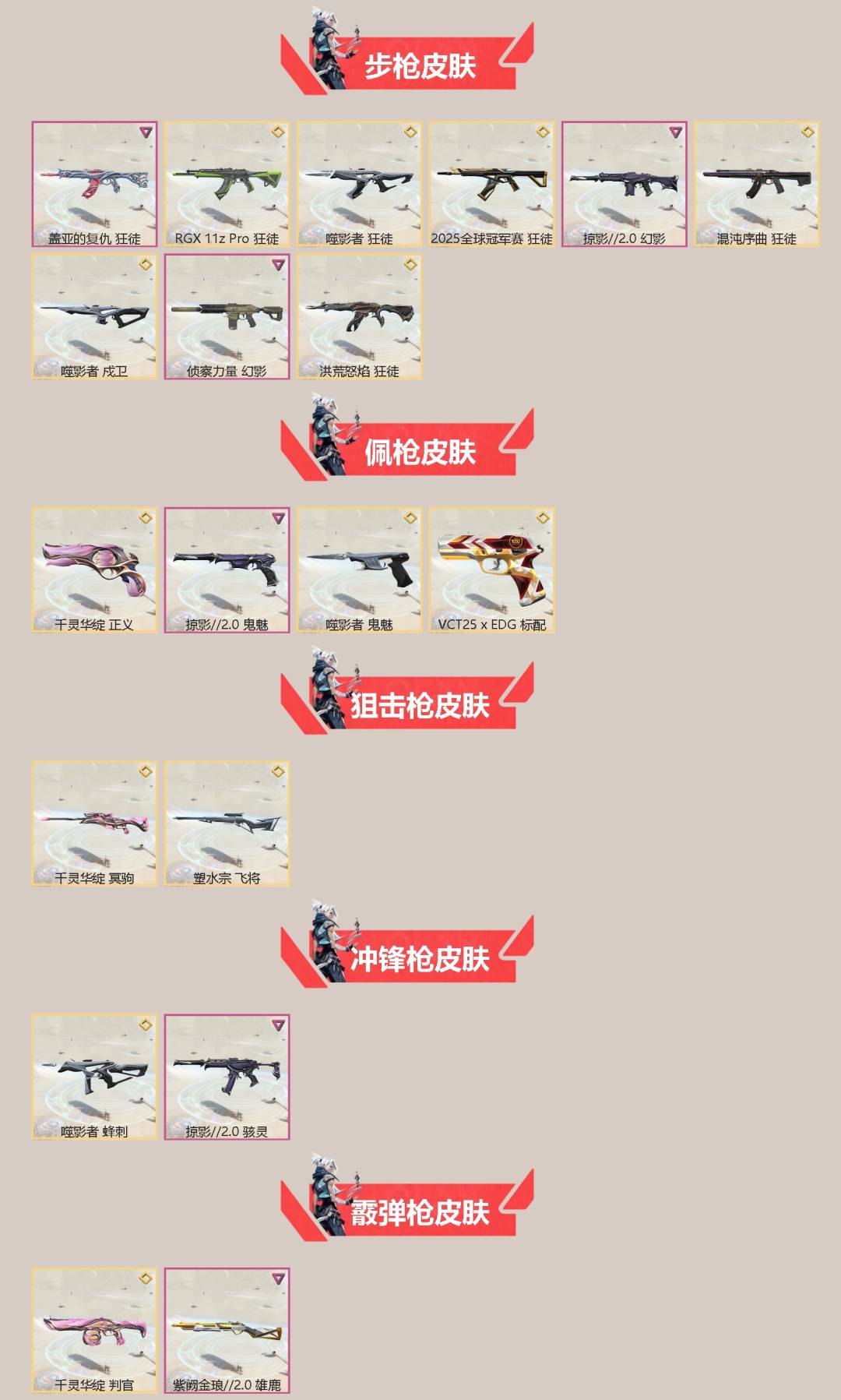 WWQQM414077无畏契约账号详情图4