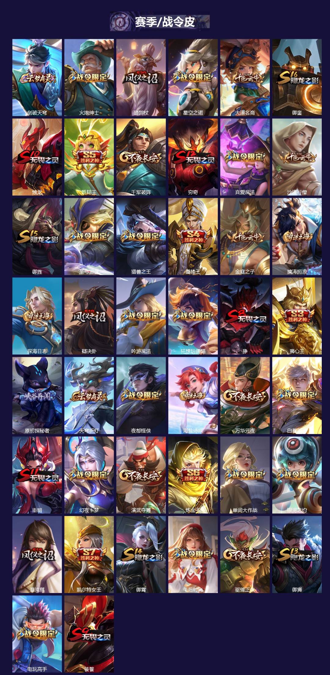 WZCMW4164756王者荣耀账号详情图2