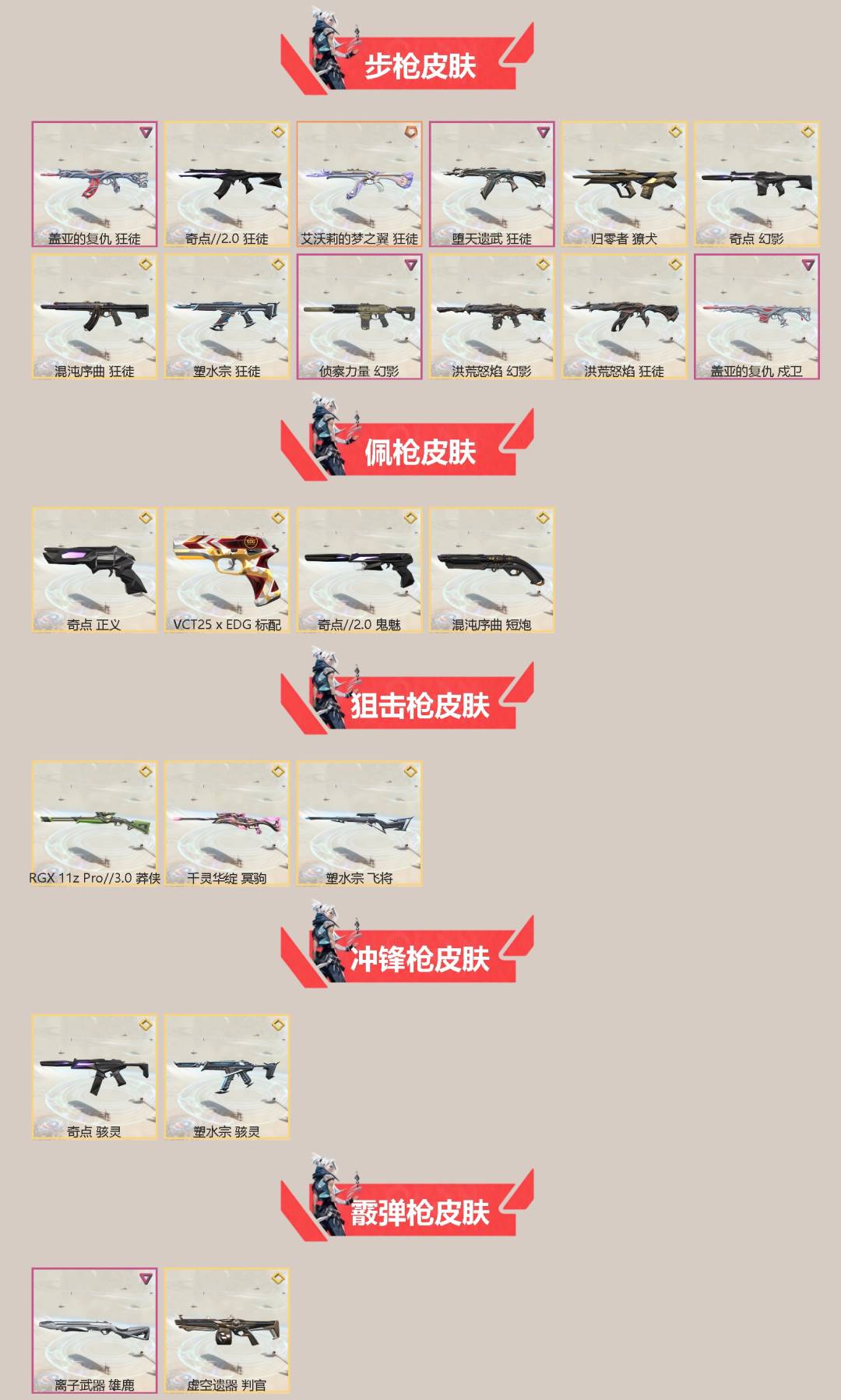 WWQQM414084无畏契约账号详情图4