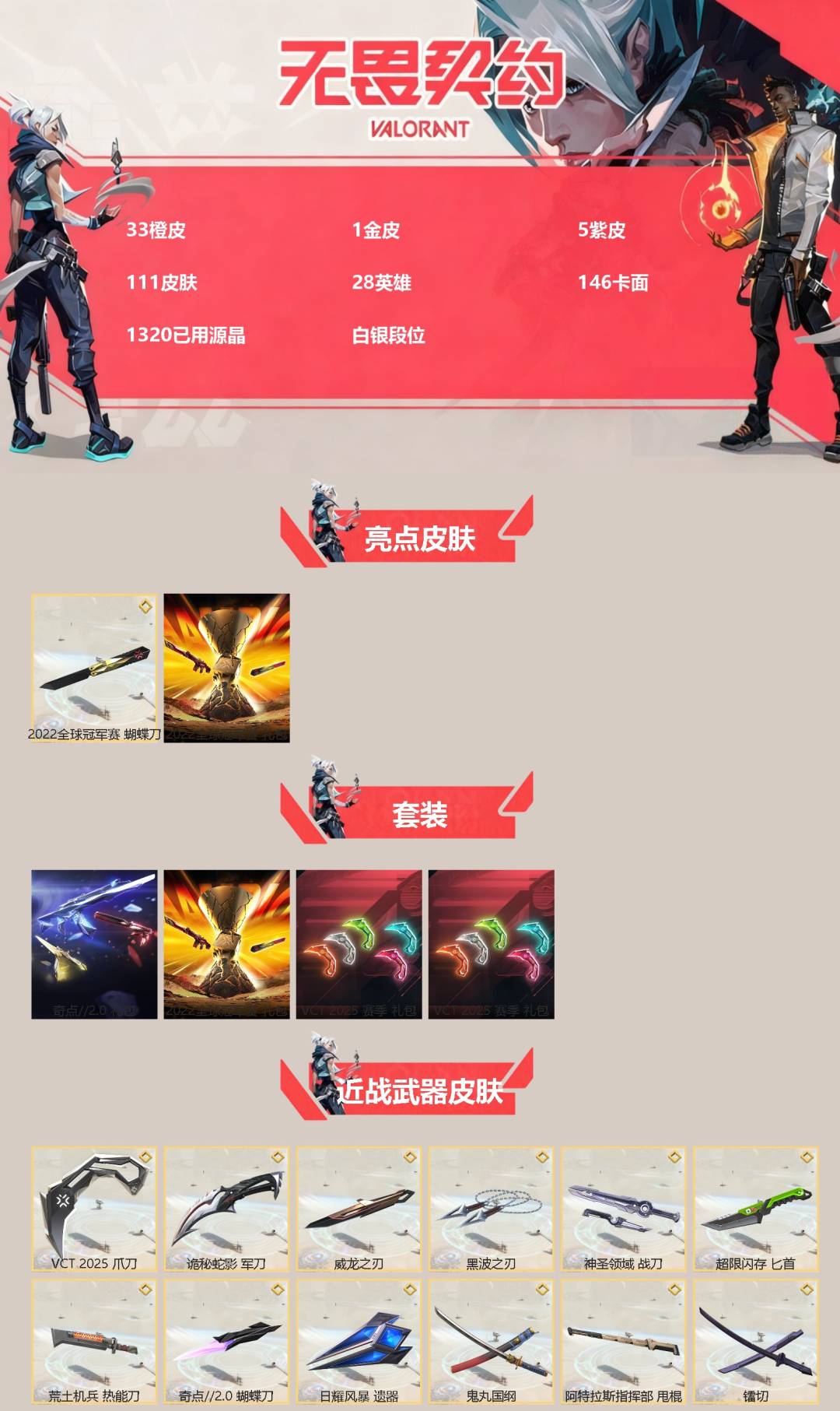 WWQQM414084无畏契约账号详情图3