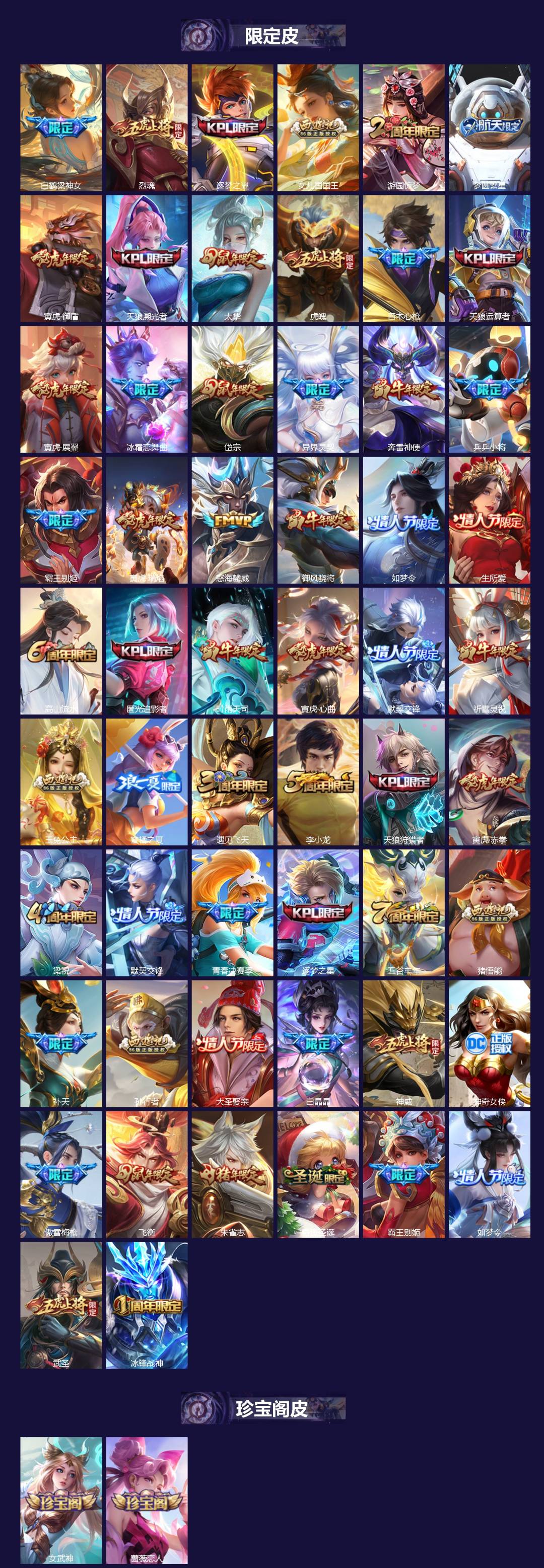 WZCMW4164974王者荣耀账号详情图2