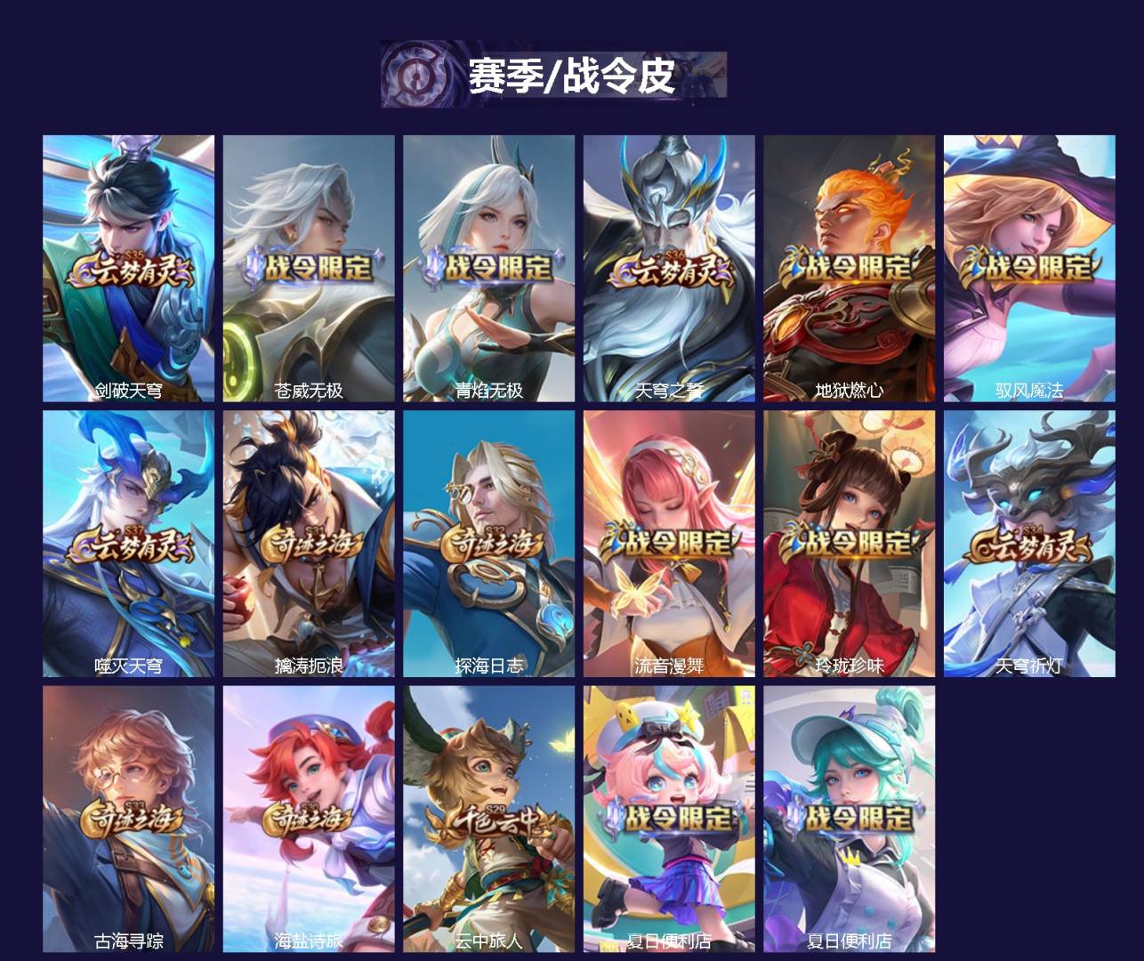 WZCMW4164976王者荣耀账号详情图2