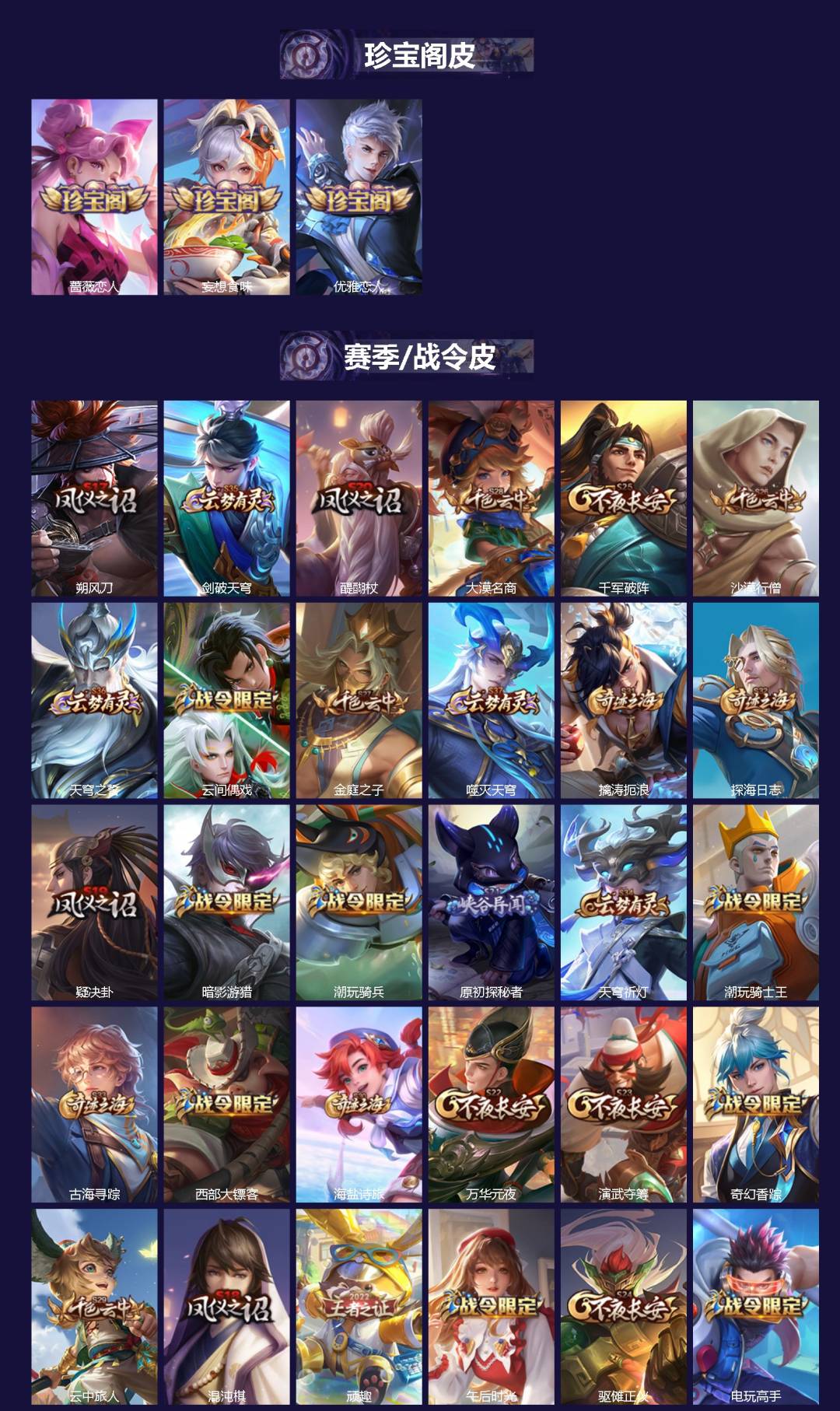 WZCMW4165108王者荣耀账号详情图2