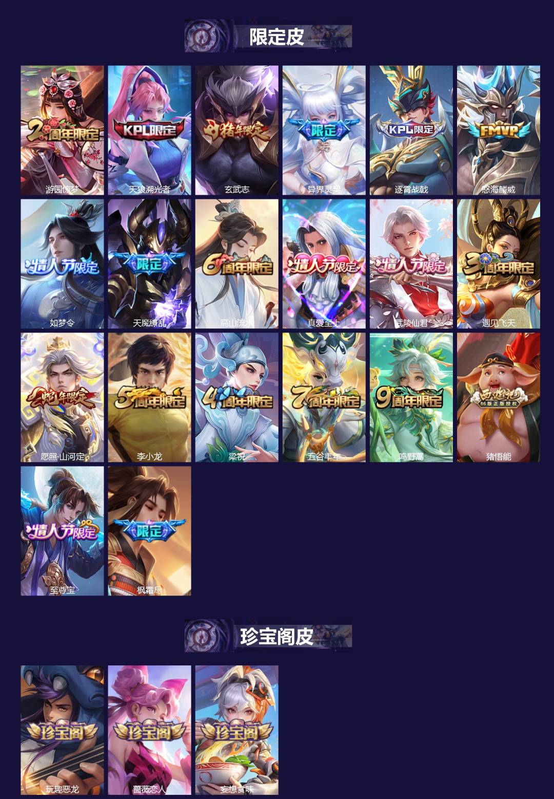 WZCMW4165113王者荣耀账号详情图2