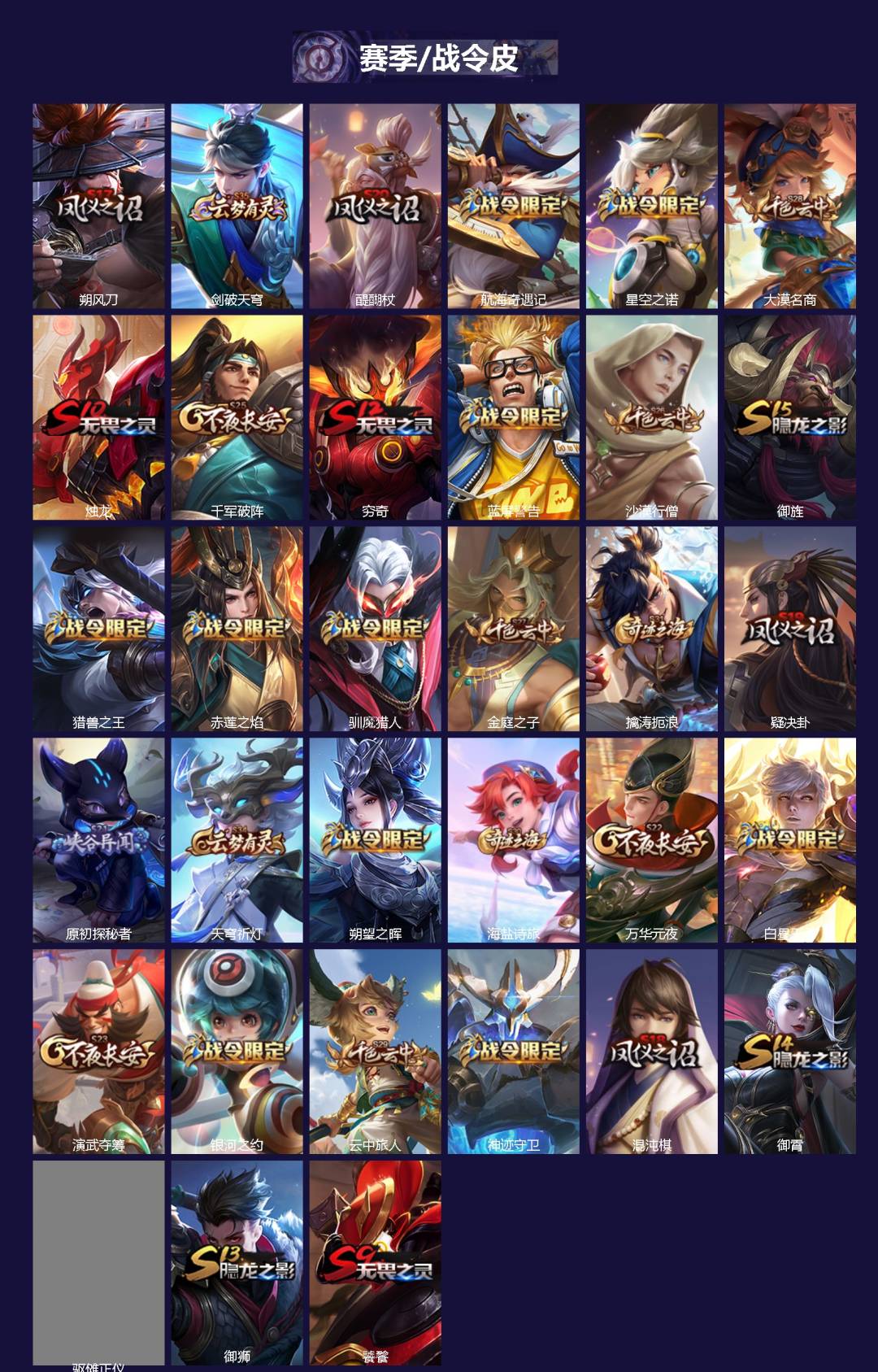 WZCMW4165146王者荣耀账号详情图2