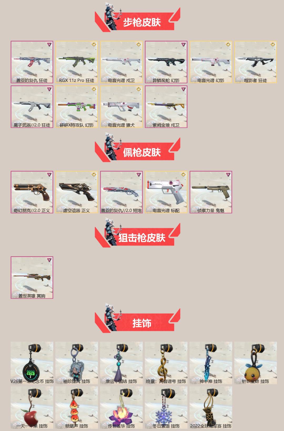 WWQQM414096无畏契约账号详情图4