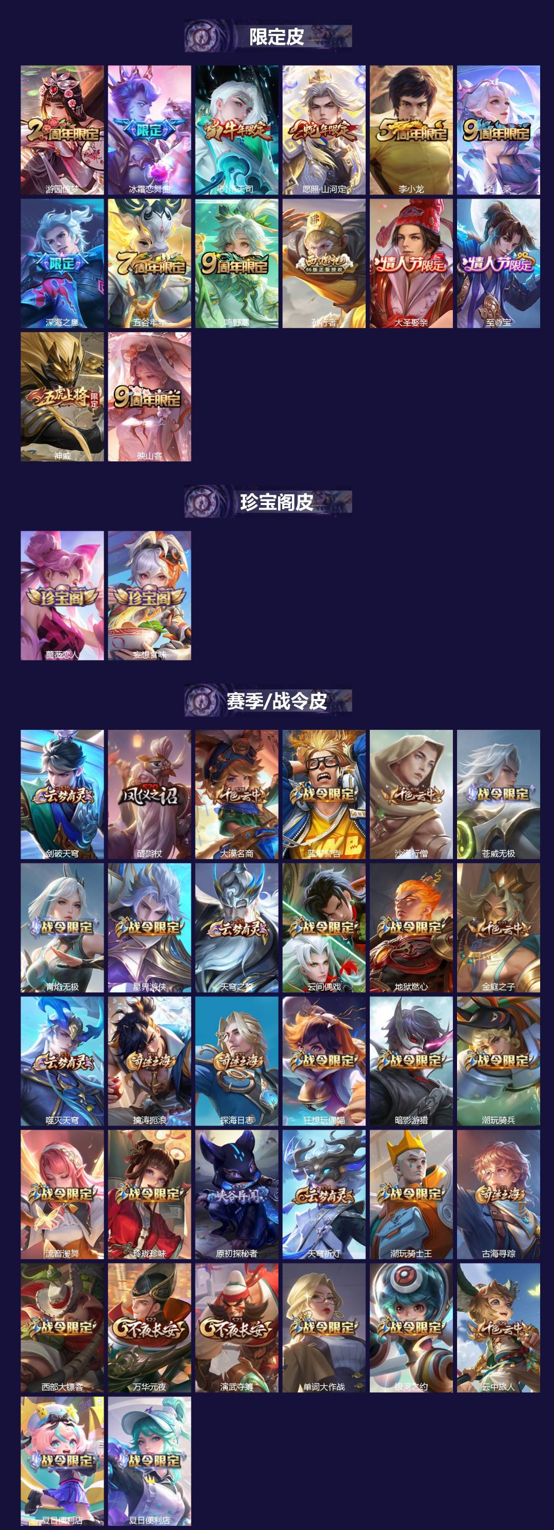 WZCMW4165155王者荣耀账号详情图2