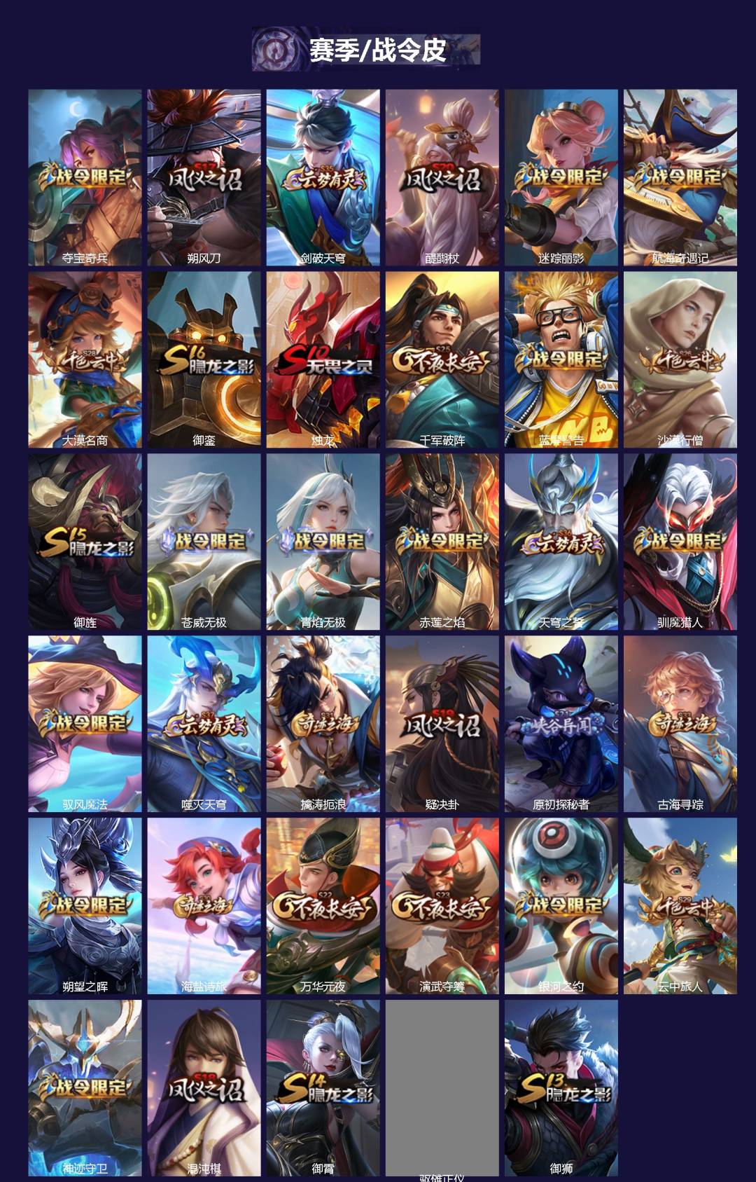 WZCMW4165157王者荣耀账号详情图2