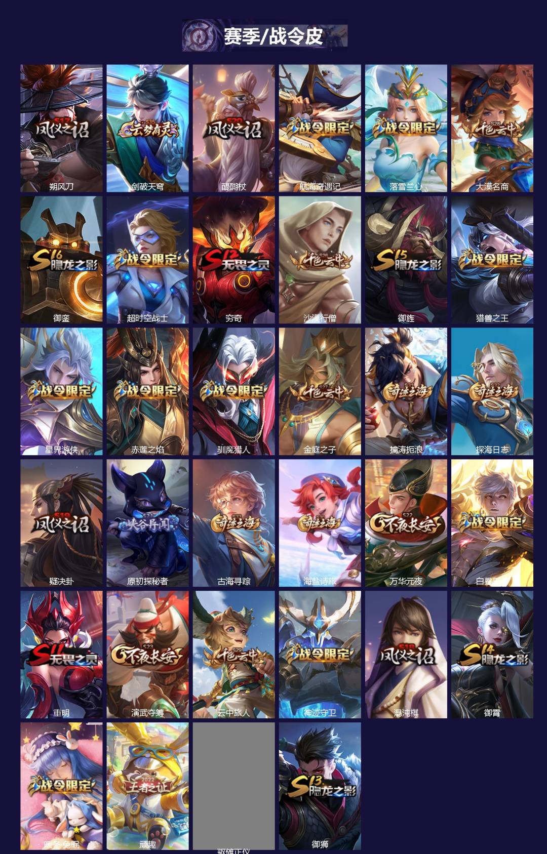 WZCMW4165203王者荣耀账号详情图2