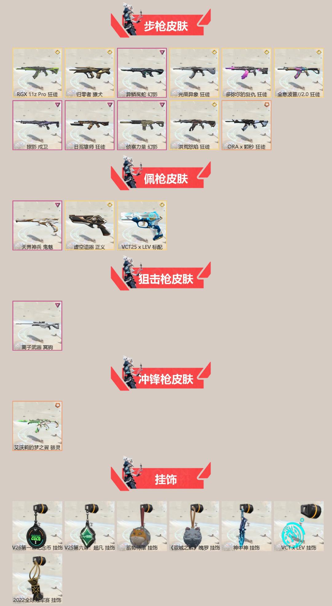 WWQQM414101无畏契约账号详情图4