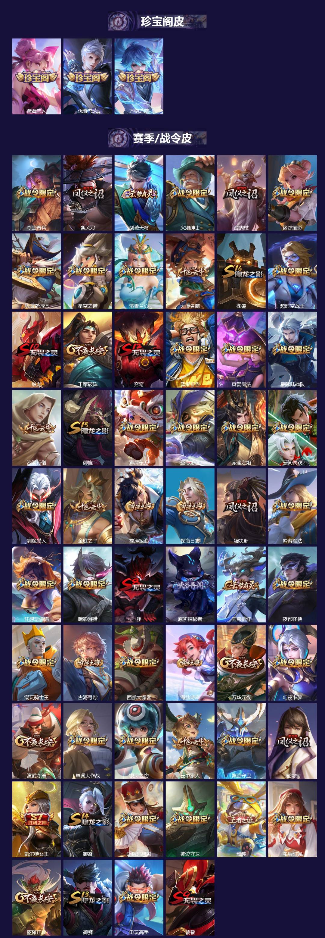 WZCMW4165213王者荣耀账号详情图2