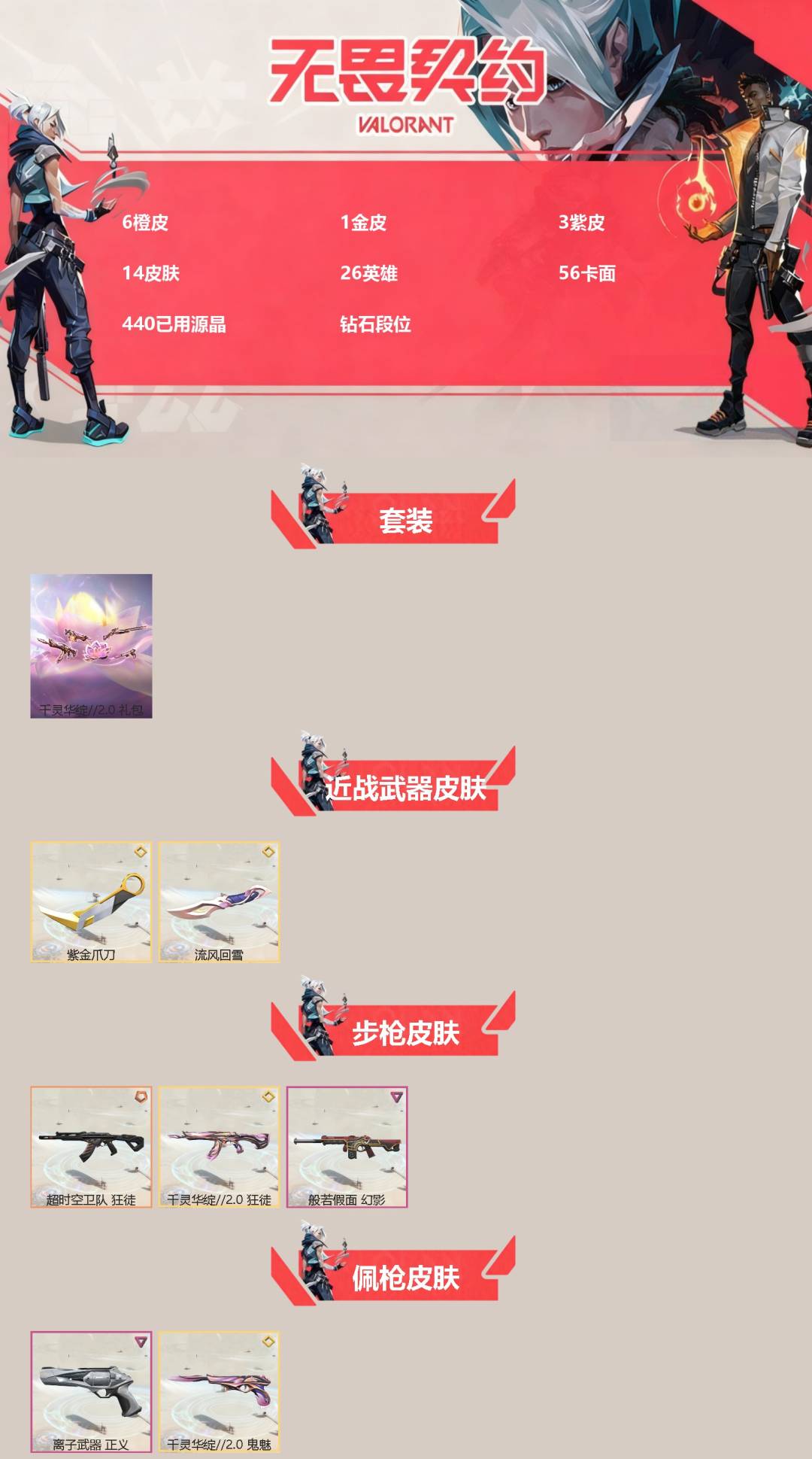 WWQQM414103无畏契约账号详情图3