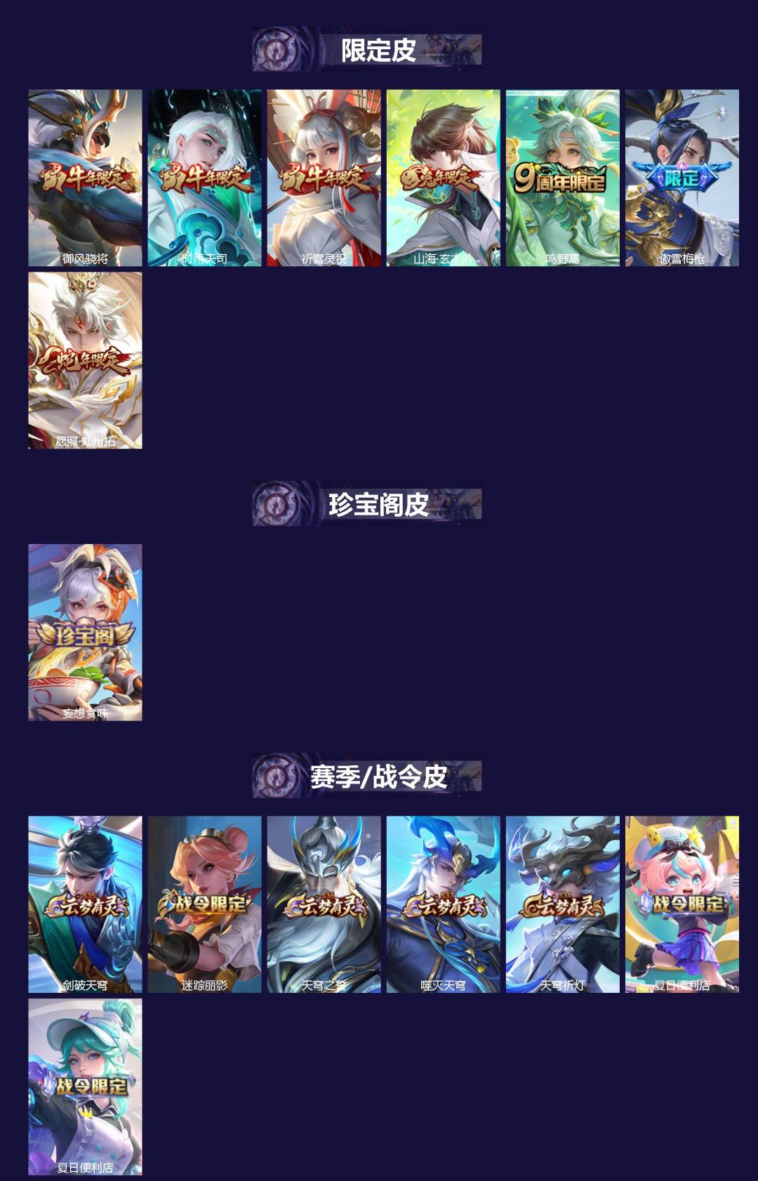 WZCMW4165229王者荣耀账号详情图2