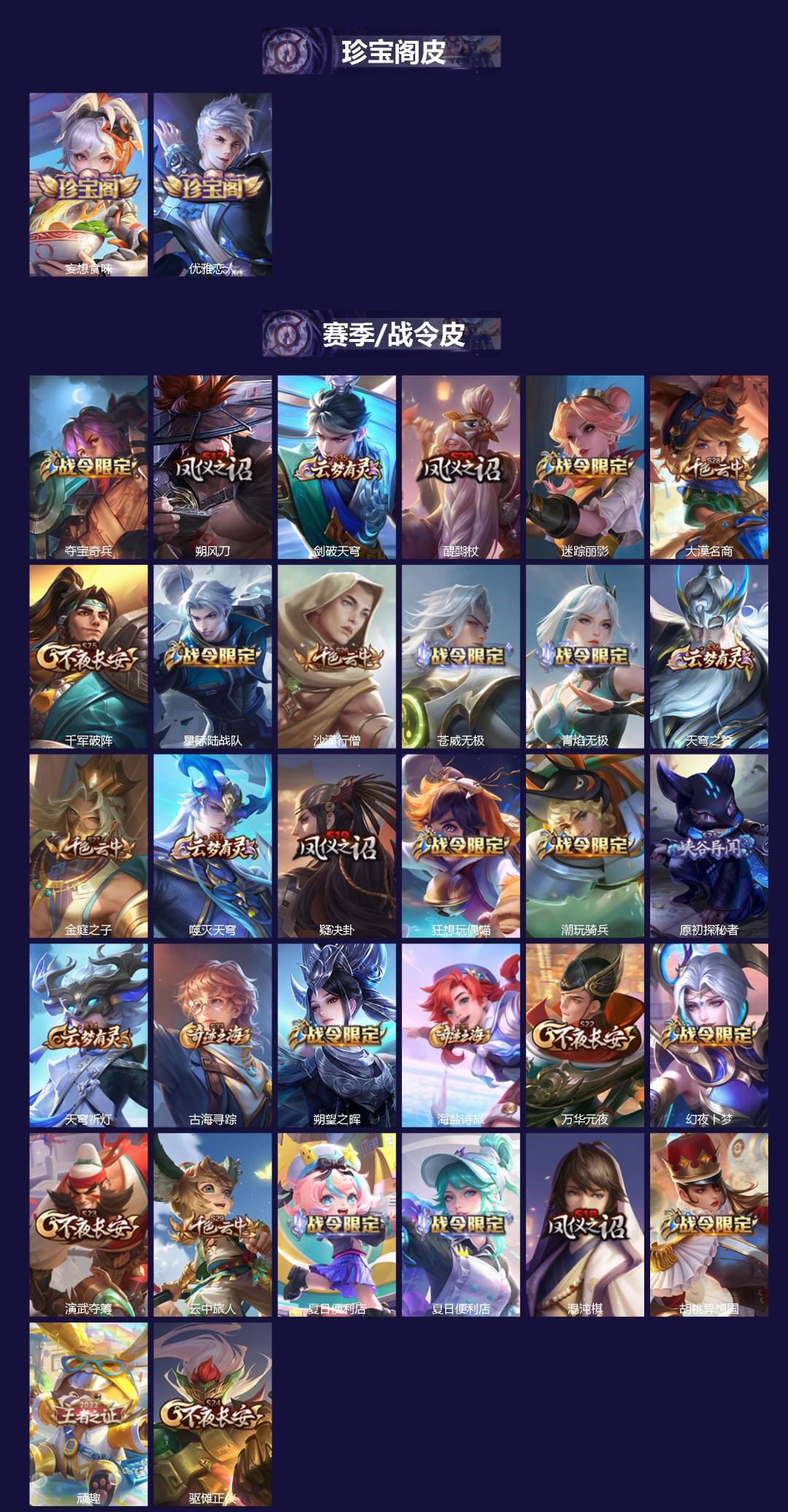 WZCMW4165250王者荣耀账号详情图2