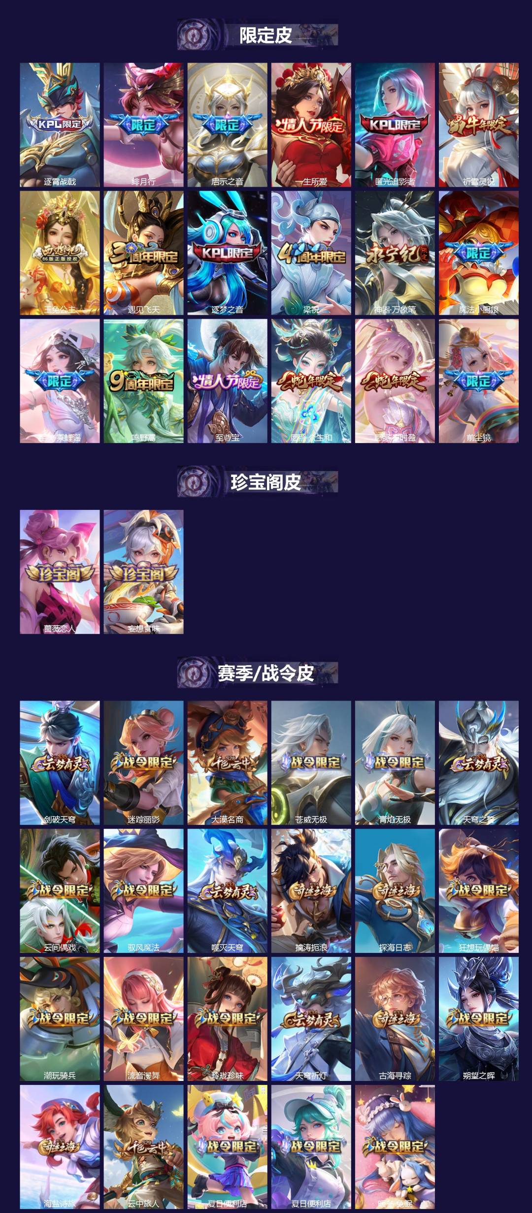 WZCMW4165254王者荣耀账号详情图2