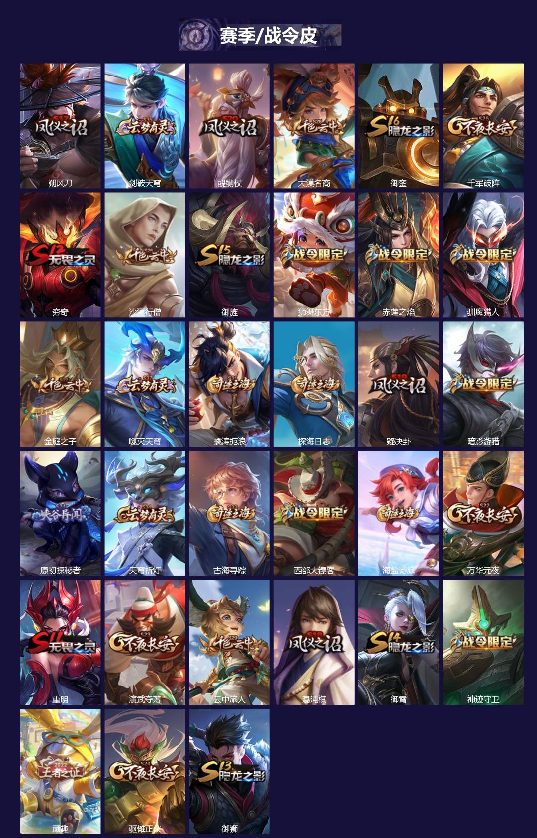 WZCMW4165324王者荣耀账号详情图2